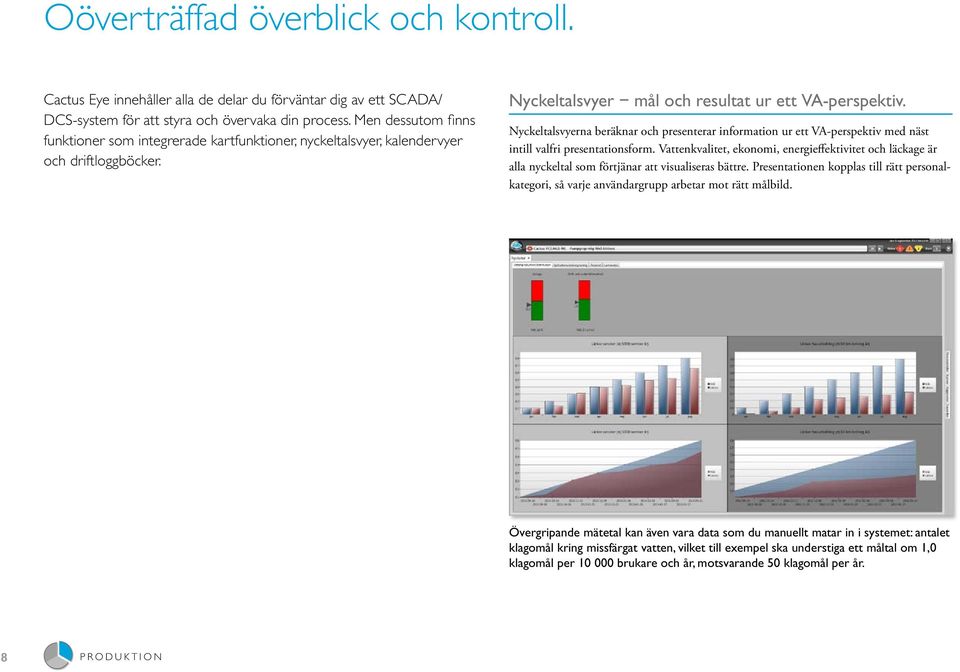 Nyckeltalsvyerna beräknar och presenterar information ur ett VA-perspektiv med näst intill valfri presentationsform.