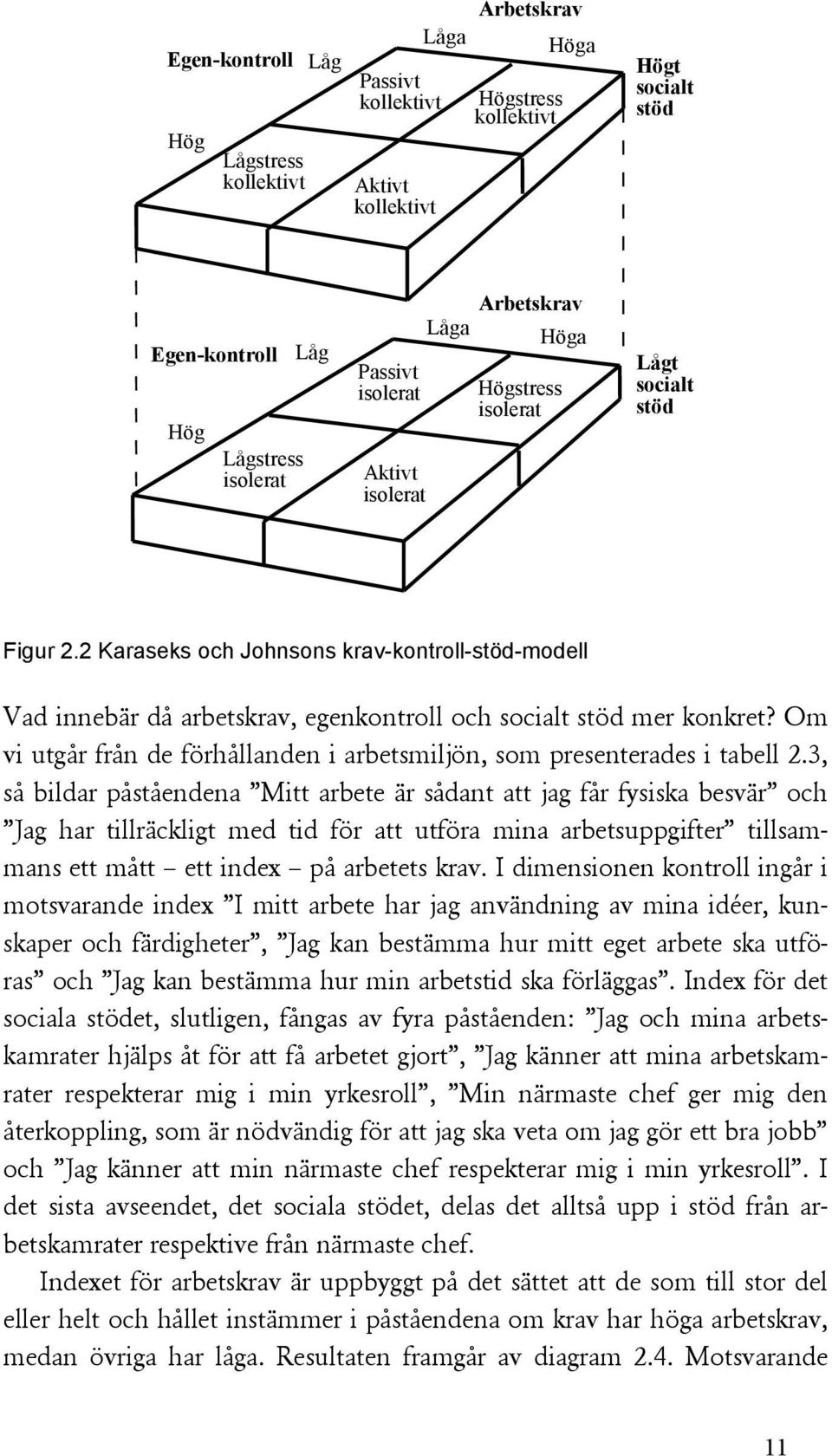 2 Karaseks och Johnsons krav-kontroll-stöd-modell Vad innebär då arbetskrav, egenkontroll och socialt stöd mer konkret? Om vi utgår från de förhållanden i arbetsmiljön, som presenterades i tabell 2.