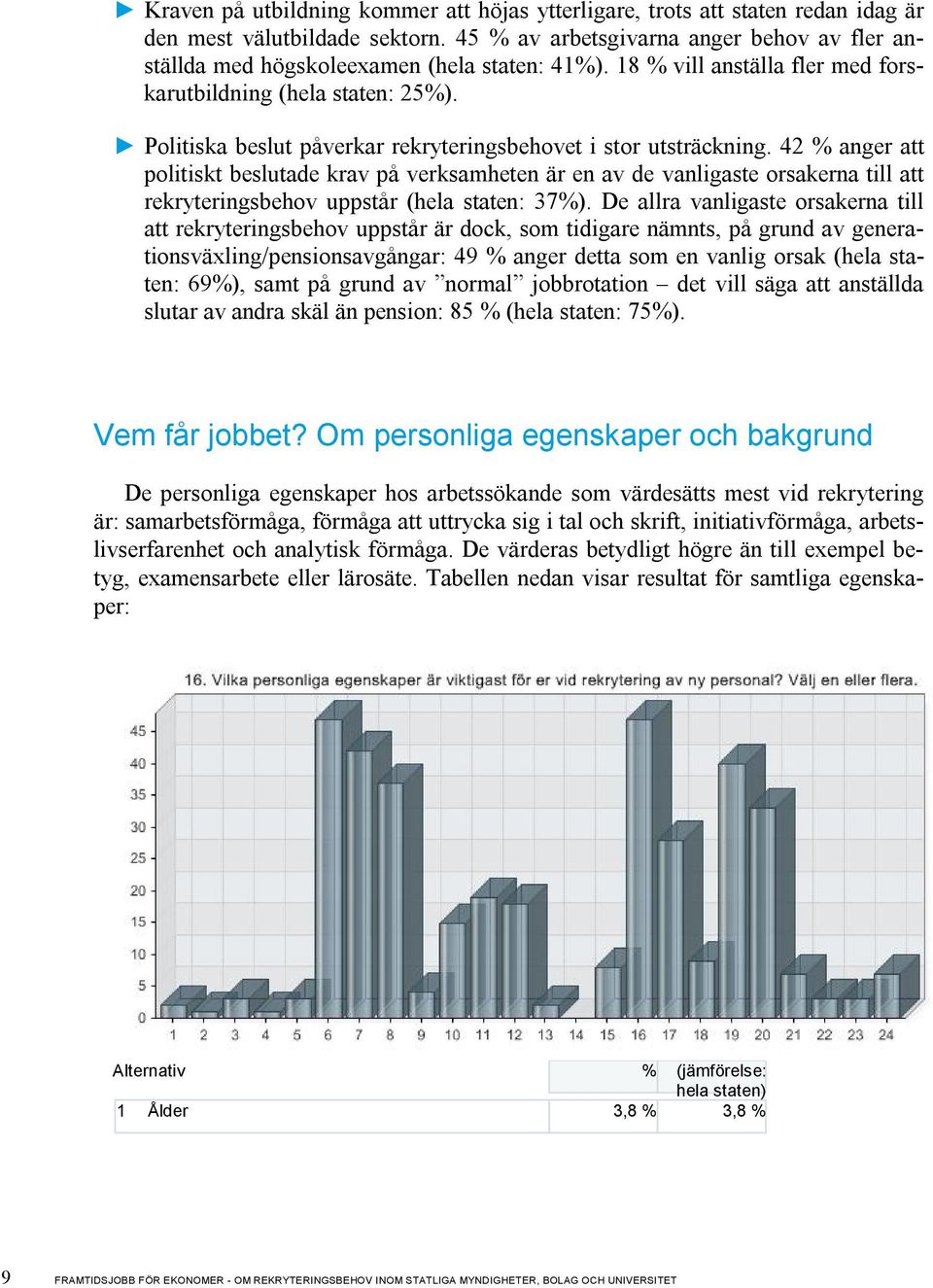 Politiska beslut påverkar rekryteringsbehovet i stor utsträckning.