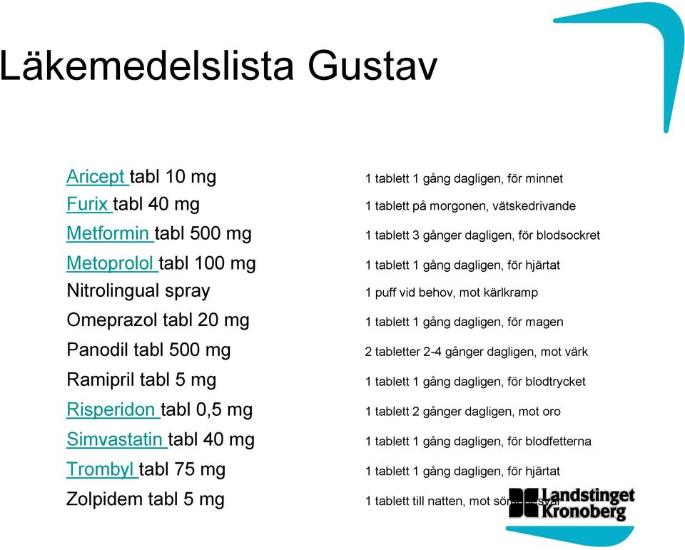 dagligen, för blodsockret 1 tablett 1 gång dagligen, för hjärtat 1 puff vid behov, mot kärlkramp 1 tablett 1 gång dagligen, för magen 2 tabletter 2-4 gånger dagligen, mot värk 1