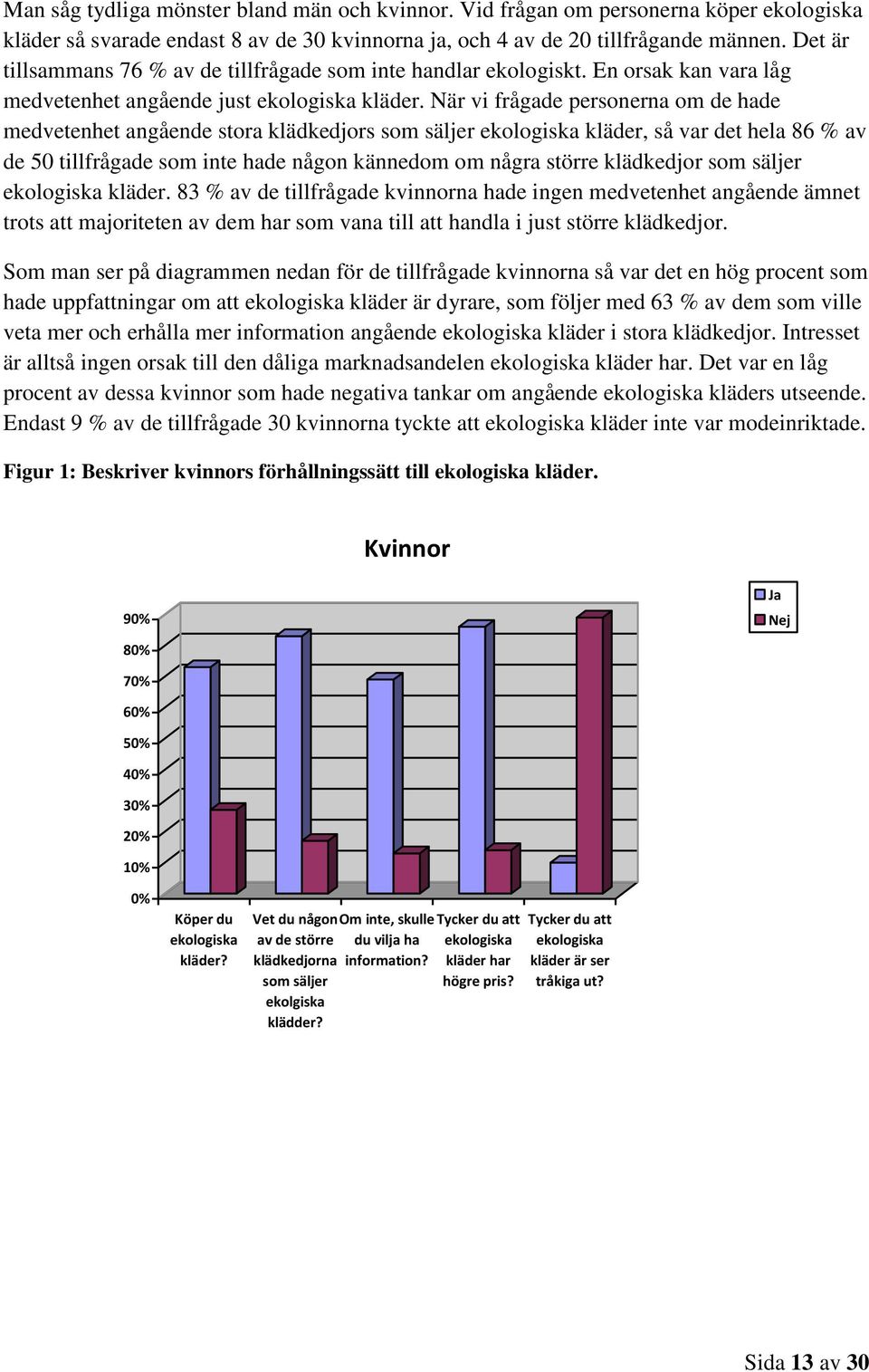 När vi frågade personerna om de hade medvetenhet angående stora klädkedjors som säljer ekologiska kläder, så var det hela 86 % av de 50 tillfrågade som inte hade någon kännedom om några större