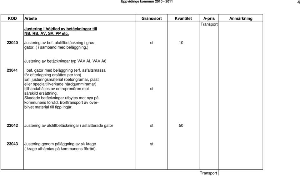 justeringsmaterial (betongramar, plast eller specialtillverkade hårdgummiramar) tillhandahålles av entreprenören mot särskild ersättning.