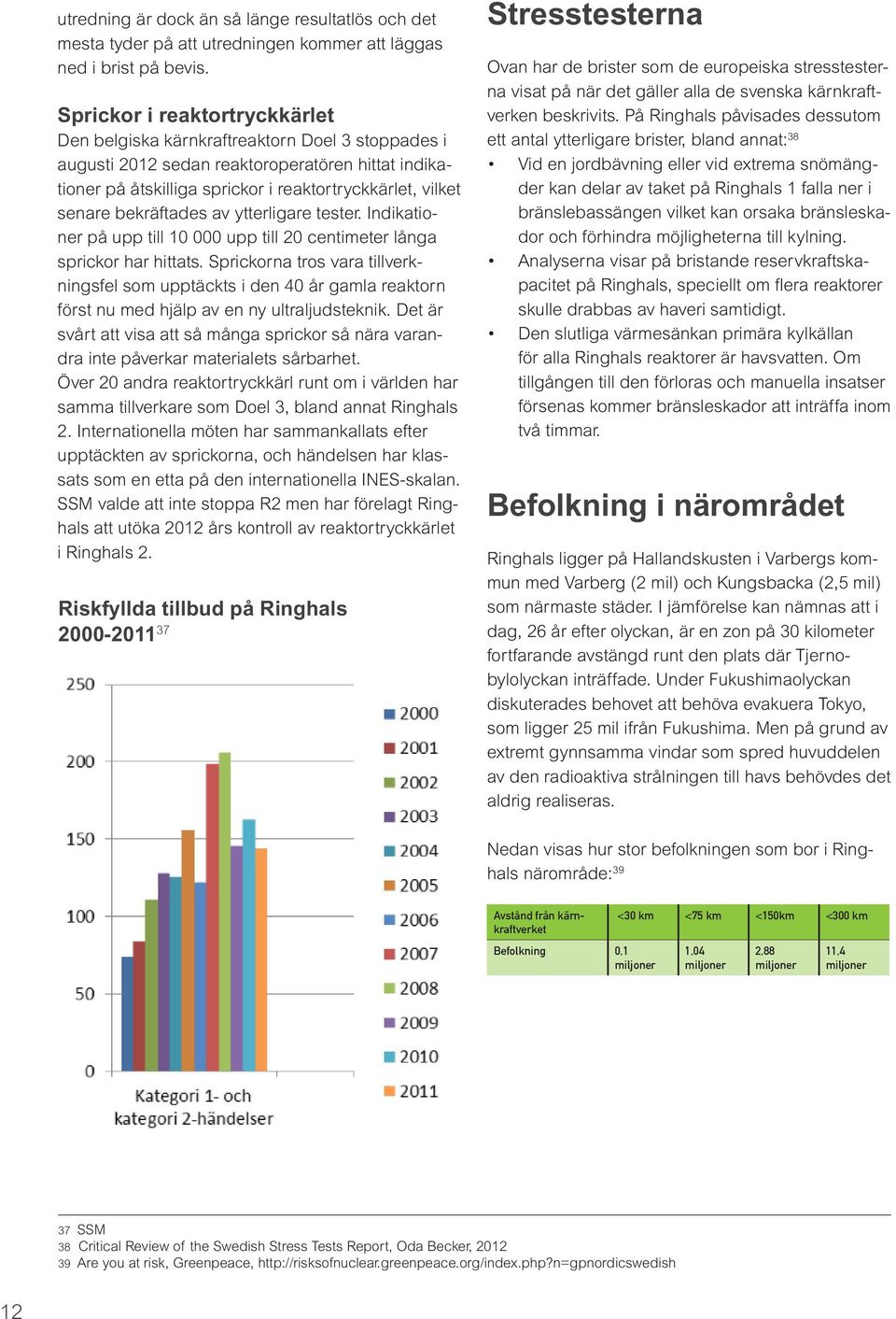 bekräftades av ytterligare tester. Indikationer på upp till 10 000 upp till 20 centimeter långa sprickor har hittats.