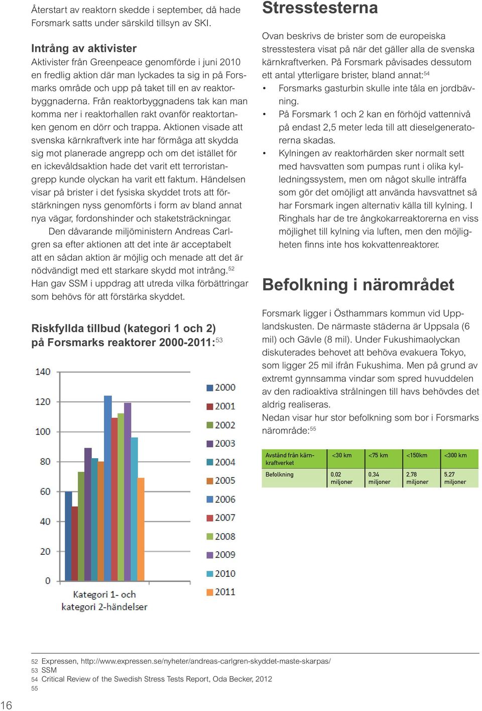 Från reaktorbyggnadens tak kan man komma ner i reaktorhallen rakt ovanför reaktortanken genom en dörr och trappa.