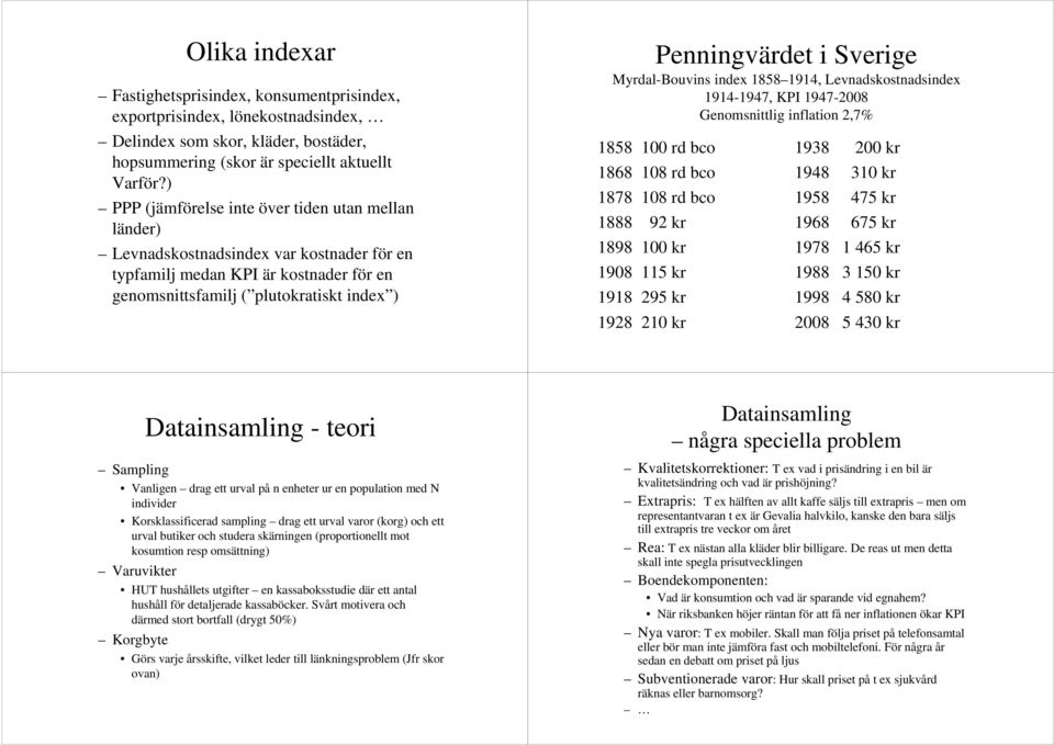 Sverige Myrdal-Bouvins index 1858 1914, Levnadskostnadsindex 1914-1947, KPI 1947-2008 Genomsnittlig inflation 2,7% 1858 100 rd bco 1868 108 rd bco 1878 108 rd bco 1888 92 kr 1898 100 kr 1908 115 kr