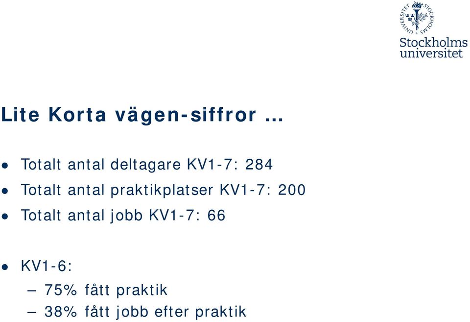 praktikplatser KV1-7: 200 Totalt antal jobb