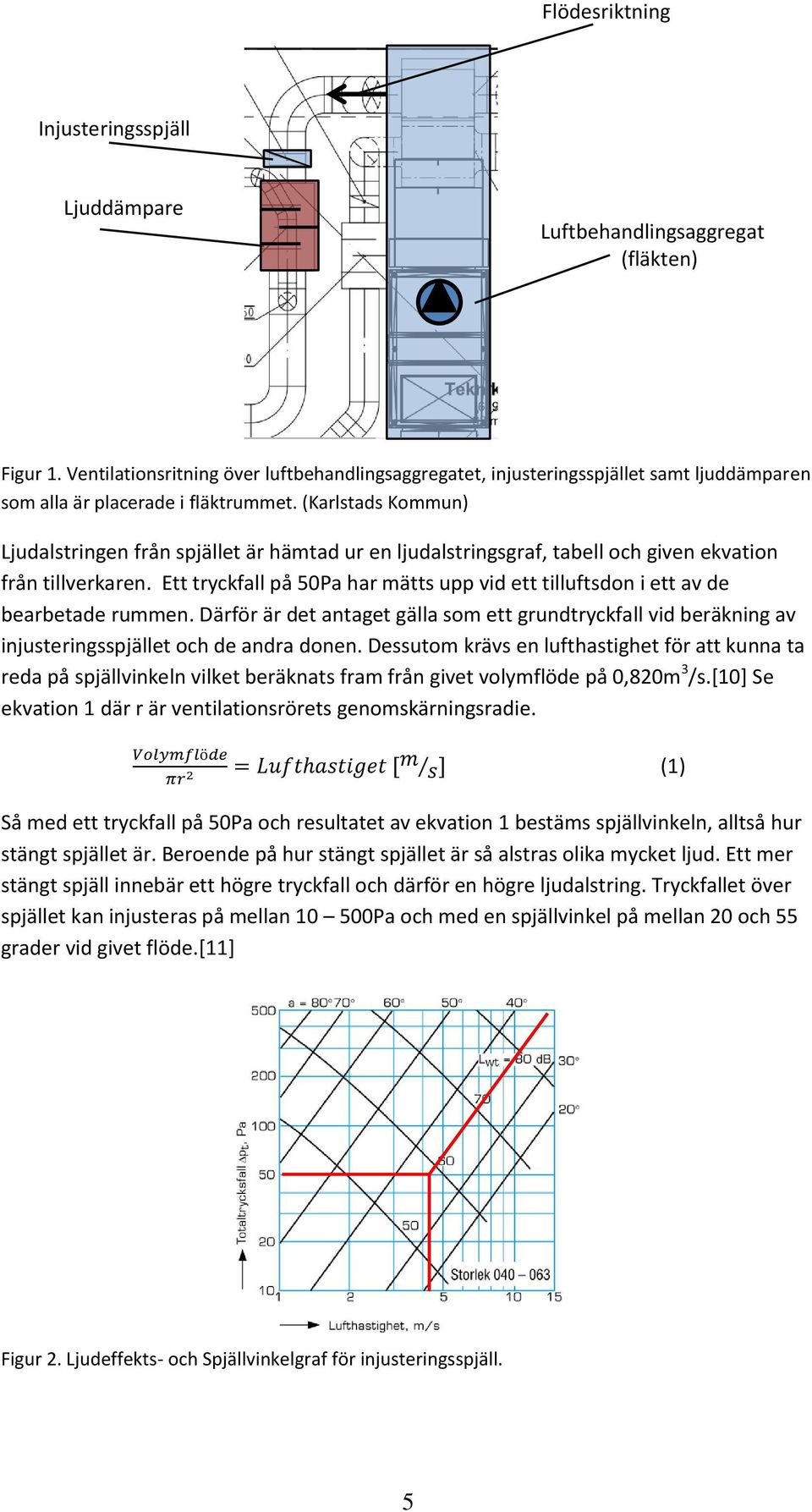 (Karlstads Kommun) Ljudalstringen från spjället är hämtad ur en ljudalstringsgraf, tabell och given ekvation från tillverkaren.