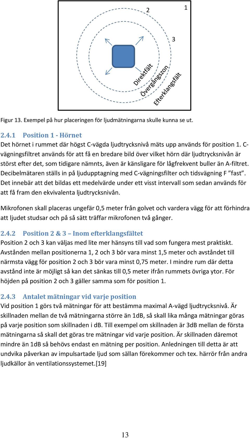 Decibelmätaren ställs in på ljudupptagning med C-vägningsfilter och tidsvägning F fast.