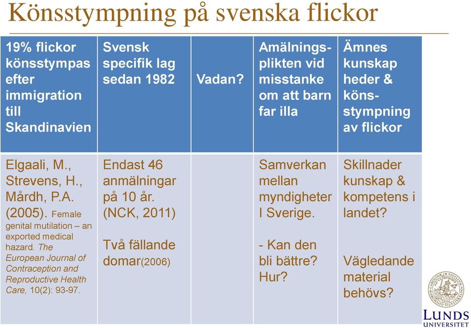 Female genital mutilation an exported medical hazard. The European Journal of Contraception and Reproductive Health Care, 10(2): 93-97.