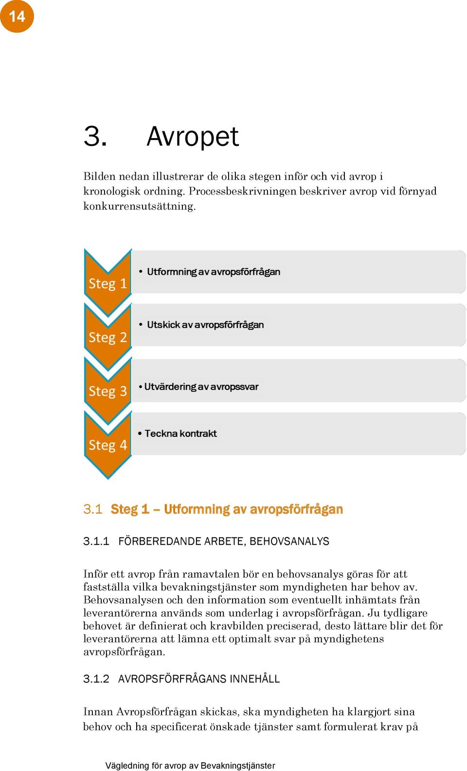 Behovsanalysen och den information som eventuellt inhämtats från leverantörerna används som underlag i avropsförfrågan.