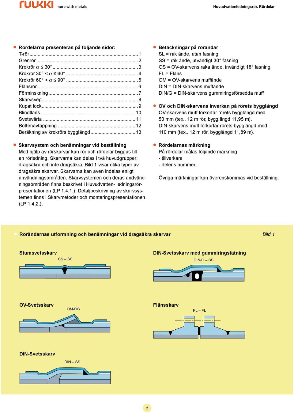 Skrvrn kn dels i två huvudgrupper; drgsäkr och inte drgsäkr. Bild 1 visr olik typer v drgsäkr skrvr. Skrvrn kn även indels enligt nvändningsområden.