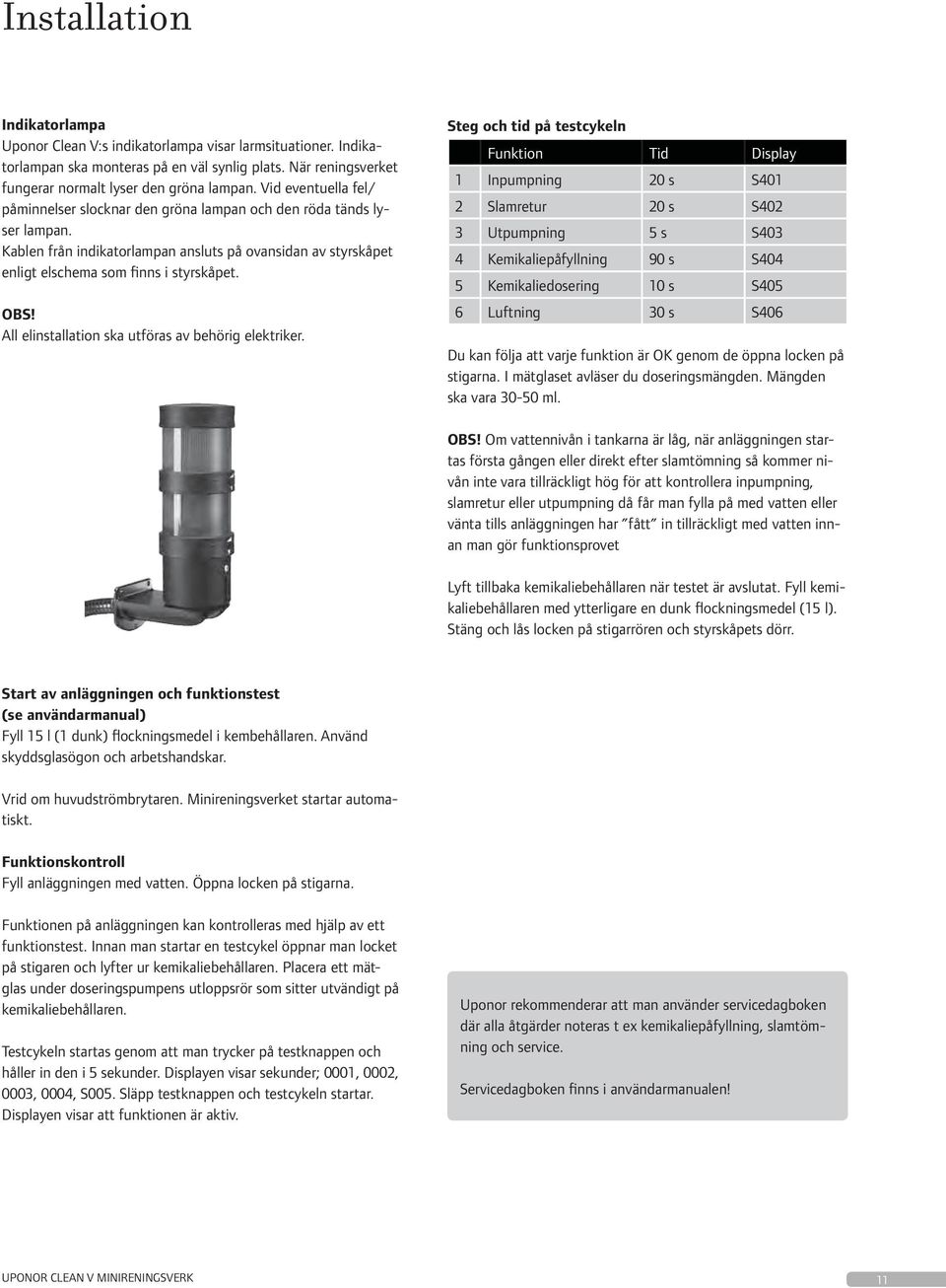 All elinstallation ska utföras av behörig elektriker.