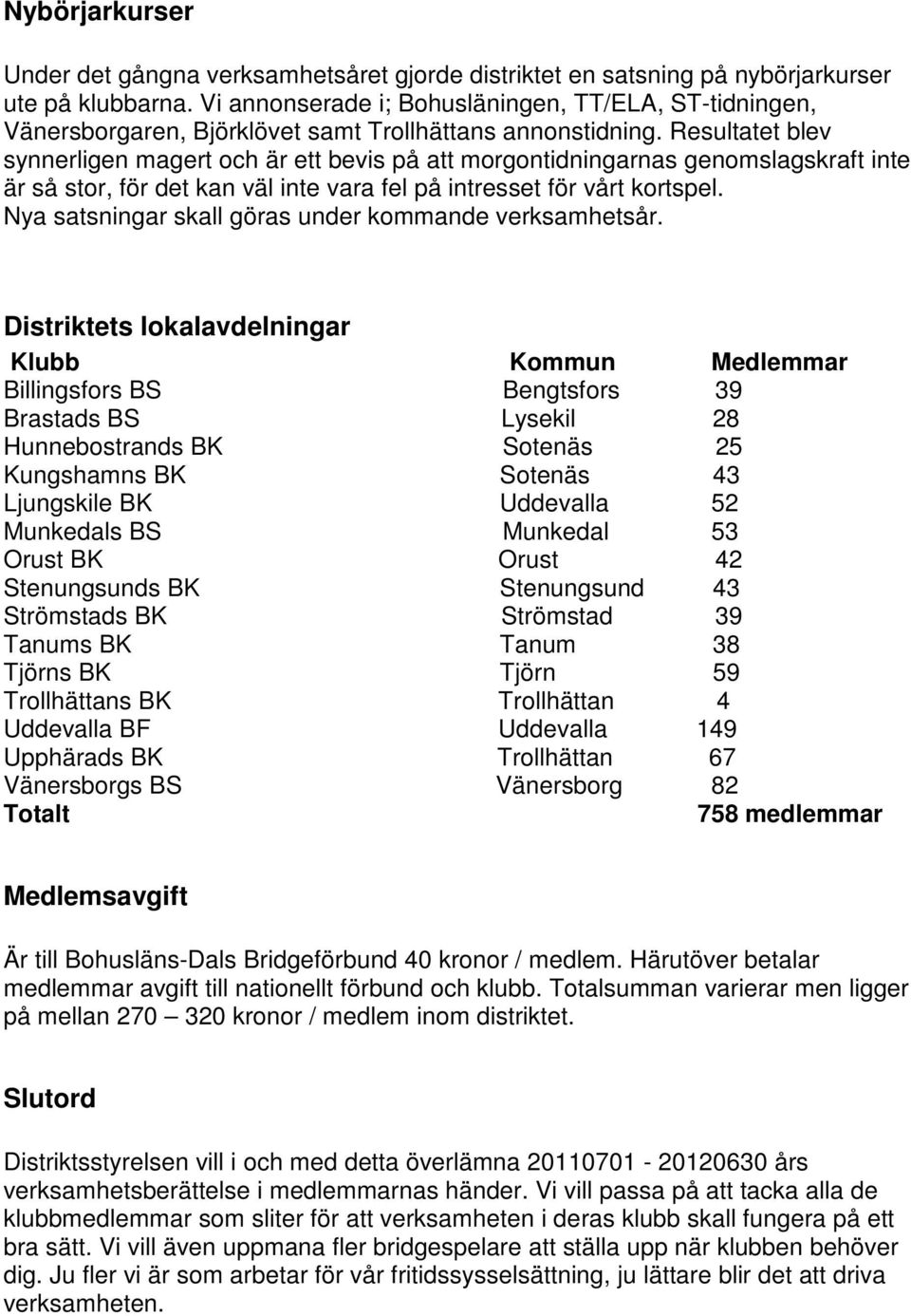 Resultatet blev synnerligen magert och är ett bevis på att morgontidningarnas genomslagskraft inte är så stor, för det kan väl inte vara fel på intresset för vårt kortspel.