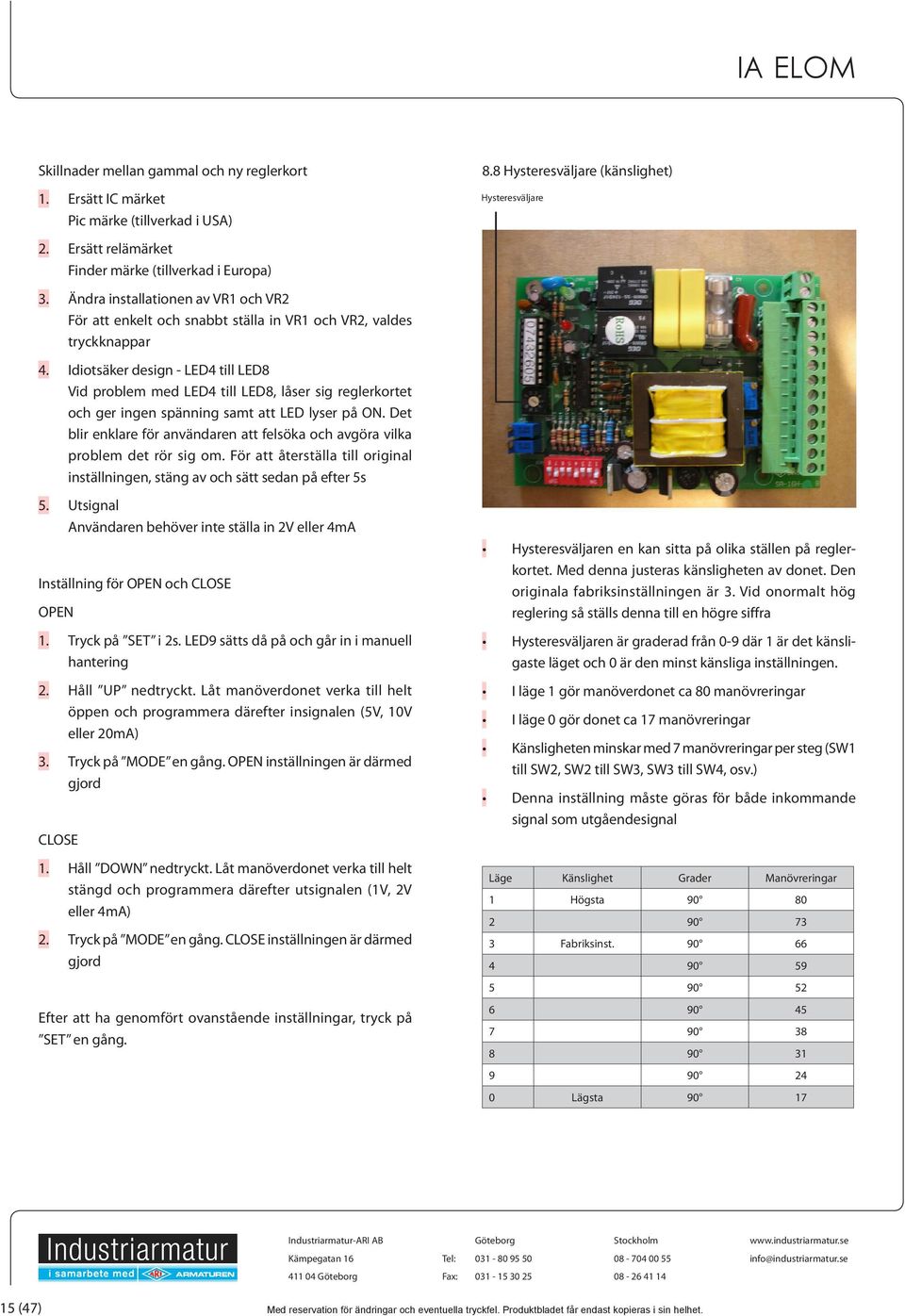 tryckknappar Idiotsäker design - LED4 till LED8 Vid problem med LED4 till LED8, låser sig reglerkortet och ger ingen spänning samt att LED lyser på ON.