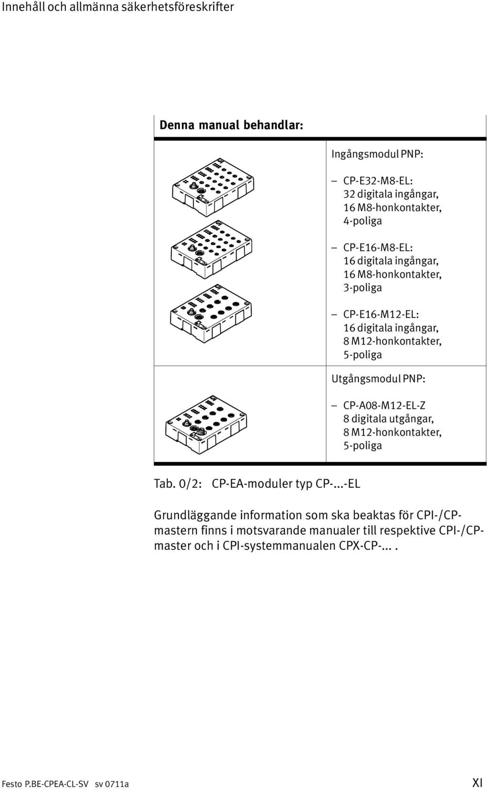 honkontakter, 5 poliga Utgångsmodul PNP: CP A08 M12 EL Z 8 digitala utgångar, 8 M12 honkontakter, 5 poliga Tab.0/2: CP EA moduler typ CP.