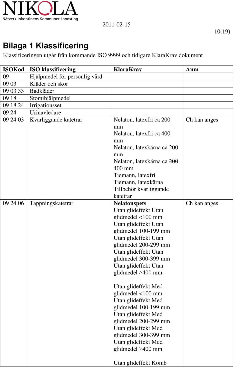 latexkärna ca 200 mm Nelaton, latexkärna ca 200 400 mm Tiemann, latexfri Tiemann, latexkärna Tillbehör kvarliggande katetrar 09 24 06 Tappningskatetrar Nelatonspets Utan glideffekt Utan glidmedel