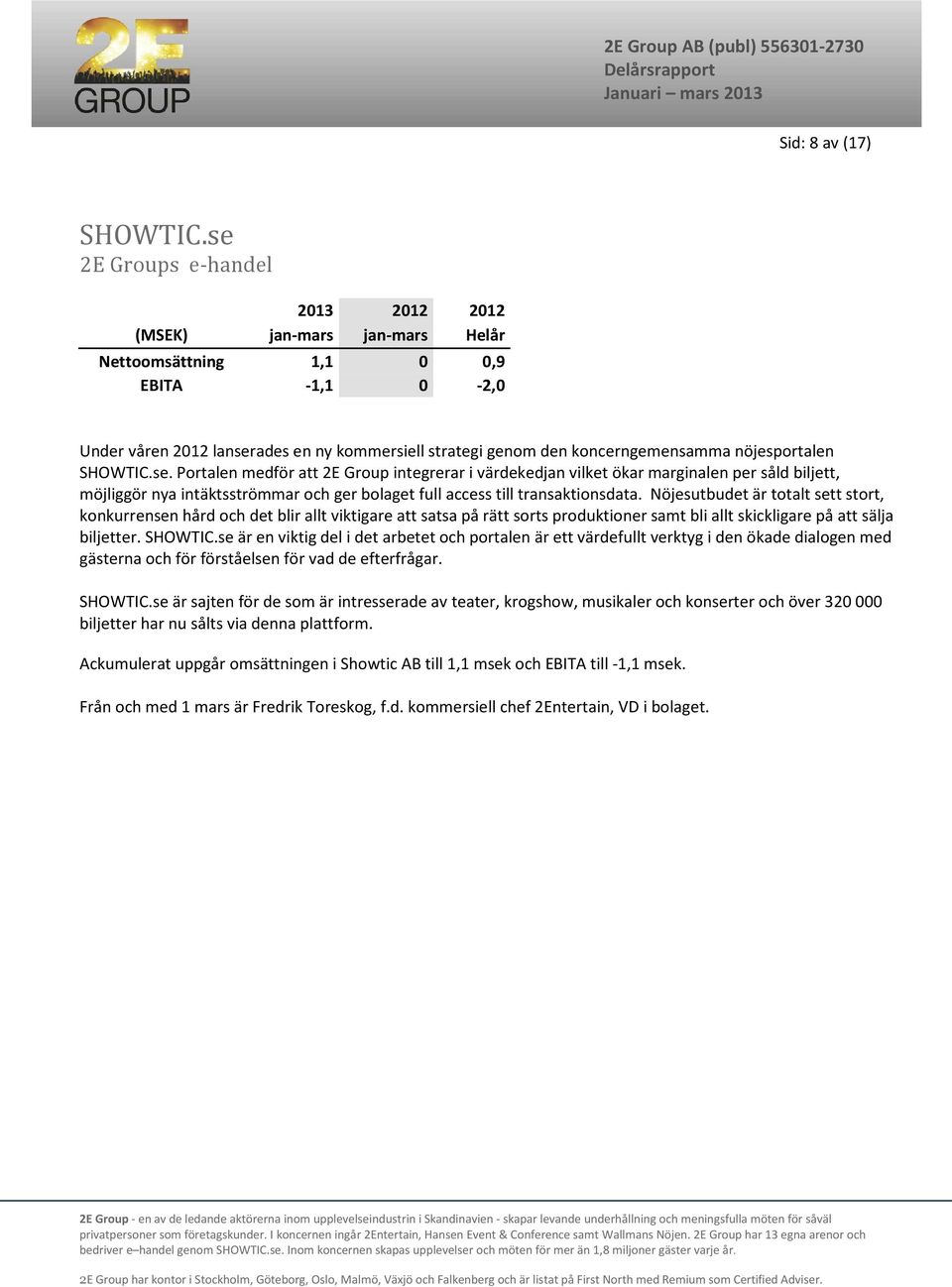 nöjesportalen SHOWTIC.se.