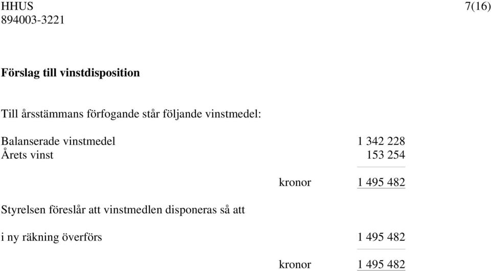 vinst 153 254 Styrelsen föreslår att vinstmedlen disponeras så