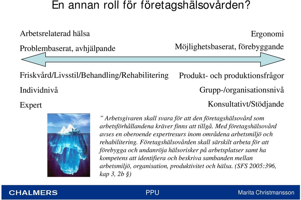 produktionsfrågor Grupp-/organisationsnivå i i Konsultativt/Stödjande Arbetsgivaren skall svara för att den företagshälsovård som arbetsförhållandena kräver finns att tillgå.