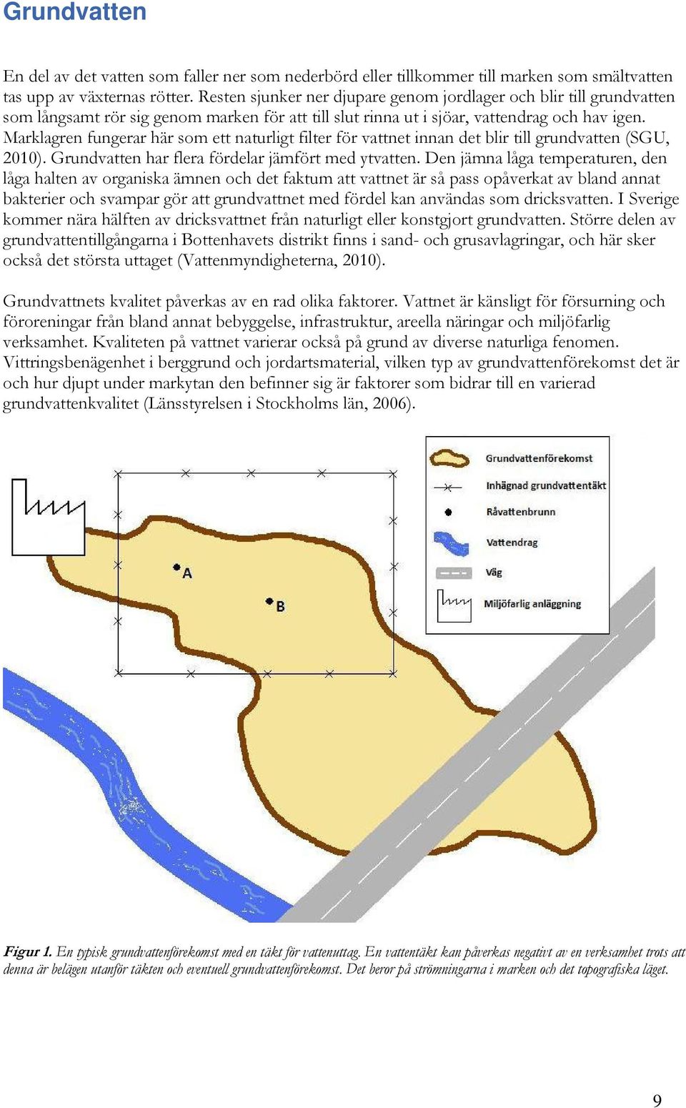 Marklagren fungerar här som ett naturligt filter för vattnet innan det blir till grundvatten (SGU, ). Grundvatten har flera fördelar jämfört med ytvatten.