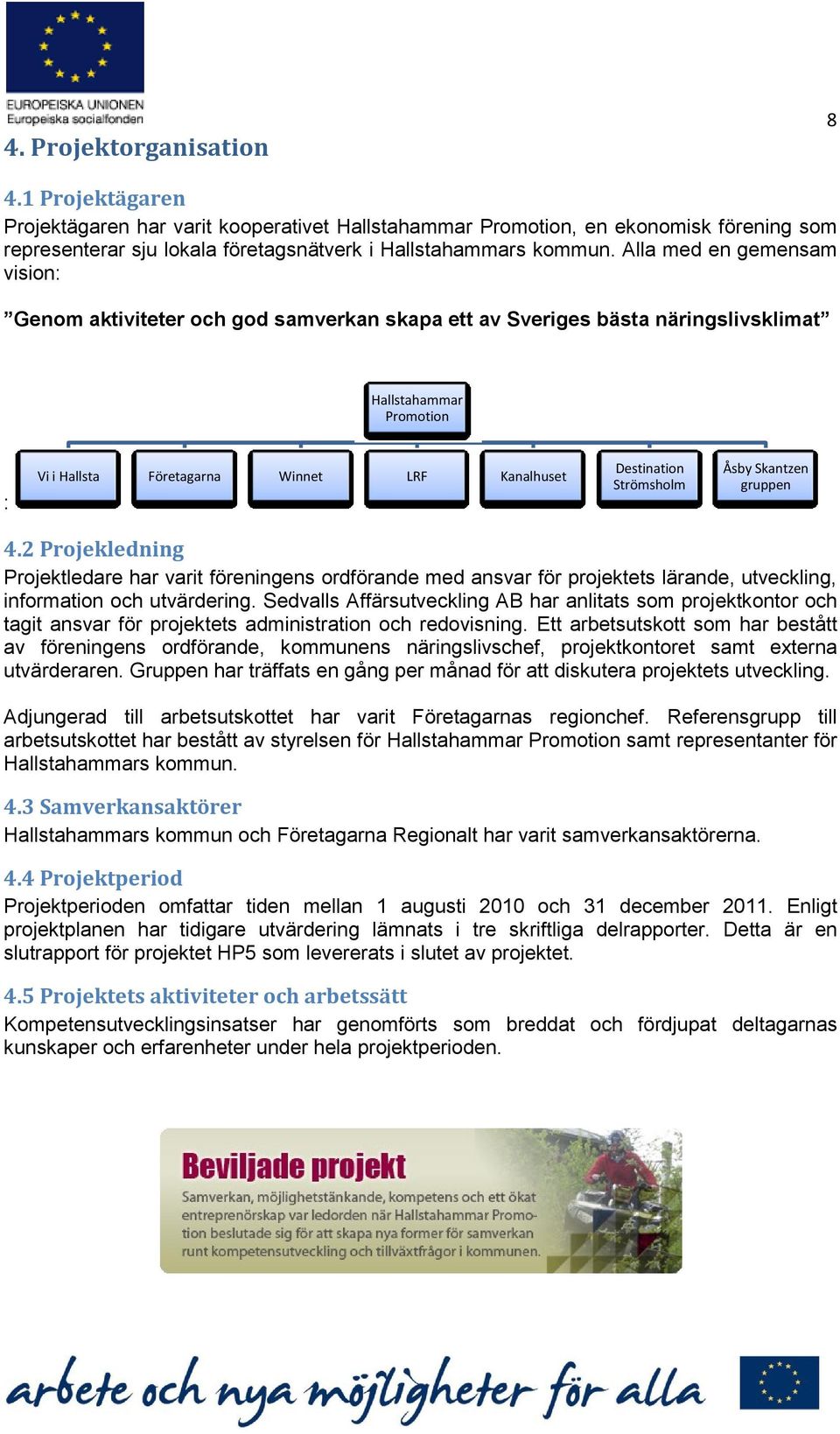 Strömsholm Åsby Skantzen gruppen 4.2 Projekledning Projektledare har varit föreningens ordförande med ansvar för projektets lärande, utveckling, information och utvärdering.