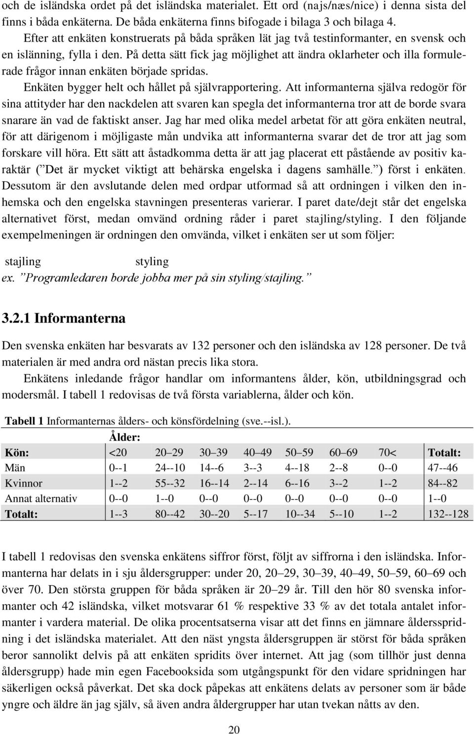 På detta sätt fick jag möjlighet att ändra oklarheter och illa formulerade frågor innan enkäten började spridas. Enkäten bygger helt och hållet på självrapportering.