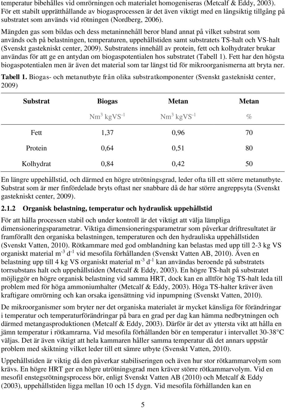 Mängden gas som bildas och dess metaninnehåll beror bland annat på vilket substrat som används och på belastningen, temperaturen, uppehållstiden samt substratets TS-halt och VS-halt (Svenskt