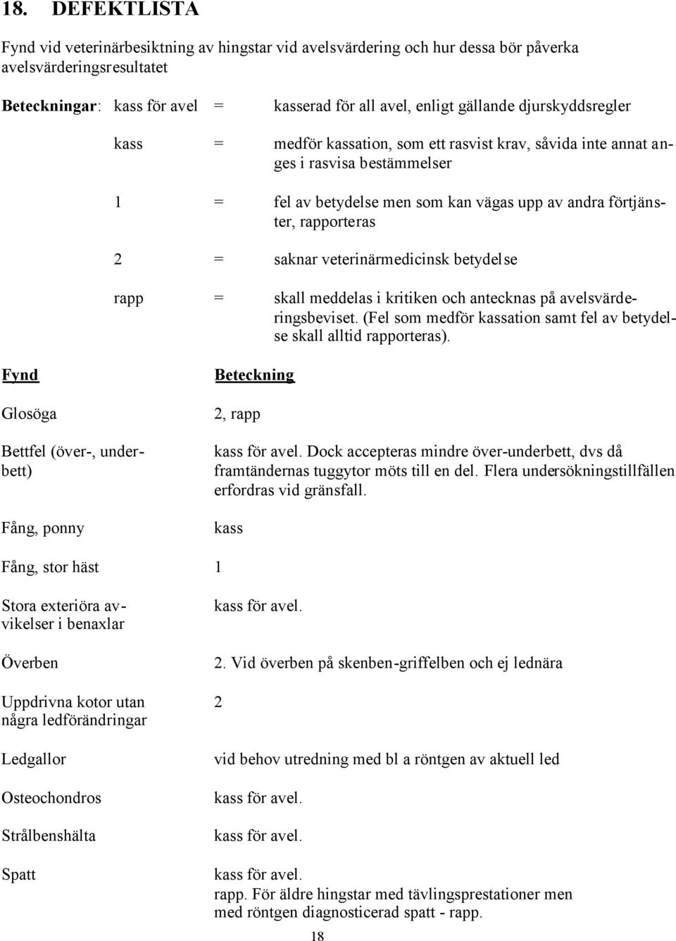 veterinärmedicinsk betydelse rapp = skall meddelas i kritiken och antecknas på avelsvärderingsbeviset. (Fel som medför kassation samt fel av betydelse skall alltid rapporteras).