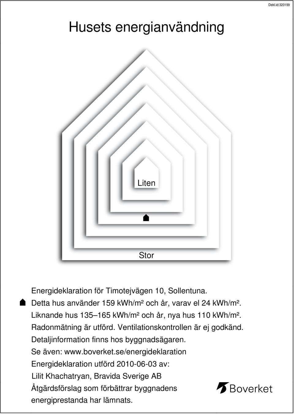 Radonmätning är utförd. Ventilationskontrollen är ej godkänd. Detaljinformation finns hos byggnadsägaren. Se även: www.