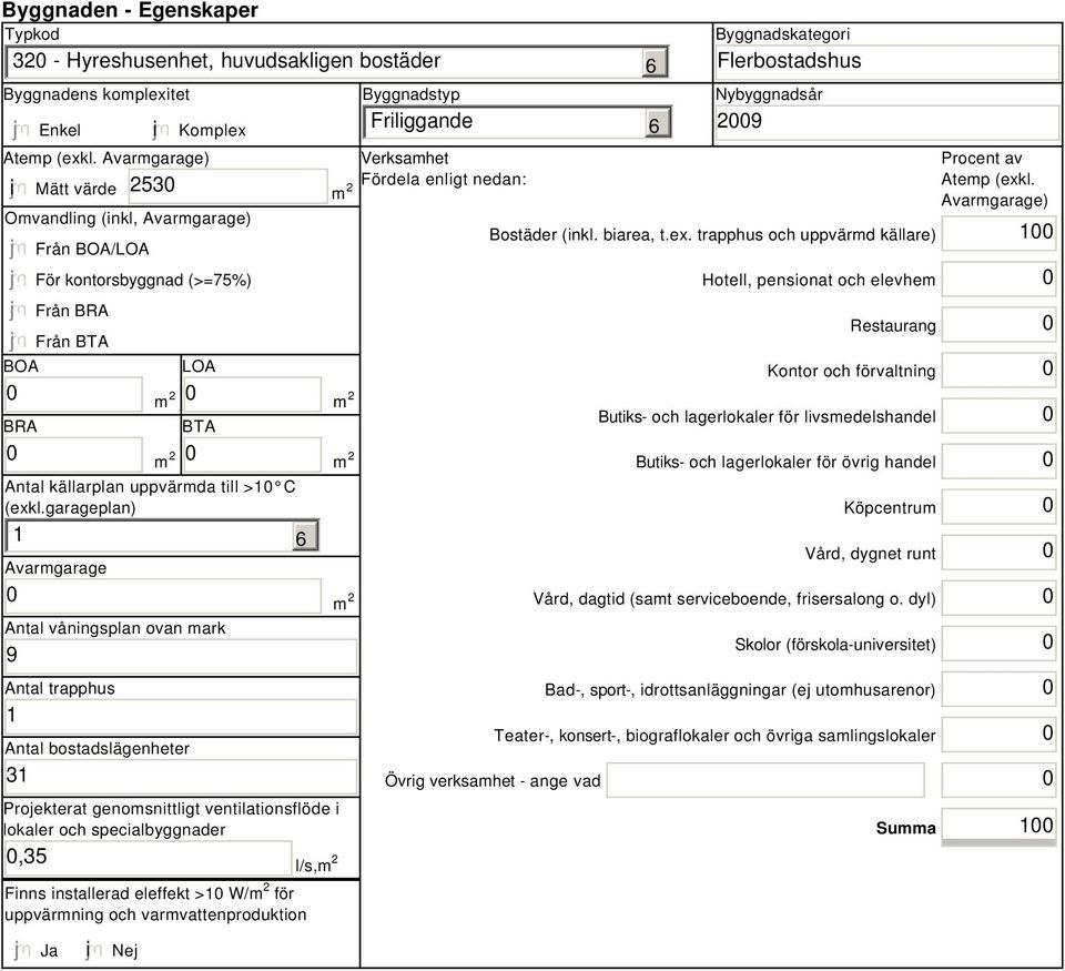 garageplan) 1 Avarmgarage Antal våningsplan ovan mark 9 Antal trapphus 1 Antal bostadslägenheter 31 6 Projekterat genomsnittligt ventilationsflöde i lokaler och specialbyggnader,35 l/s,m 2 Finns