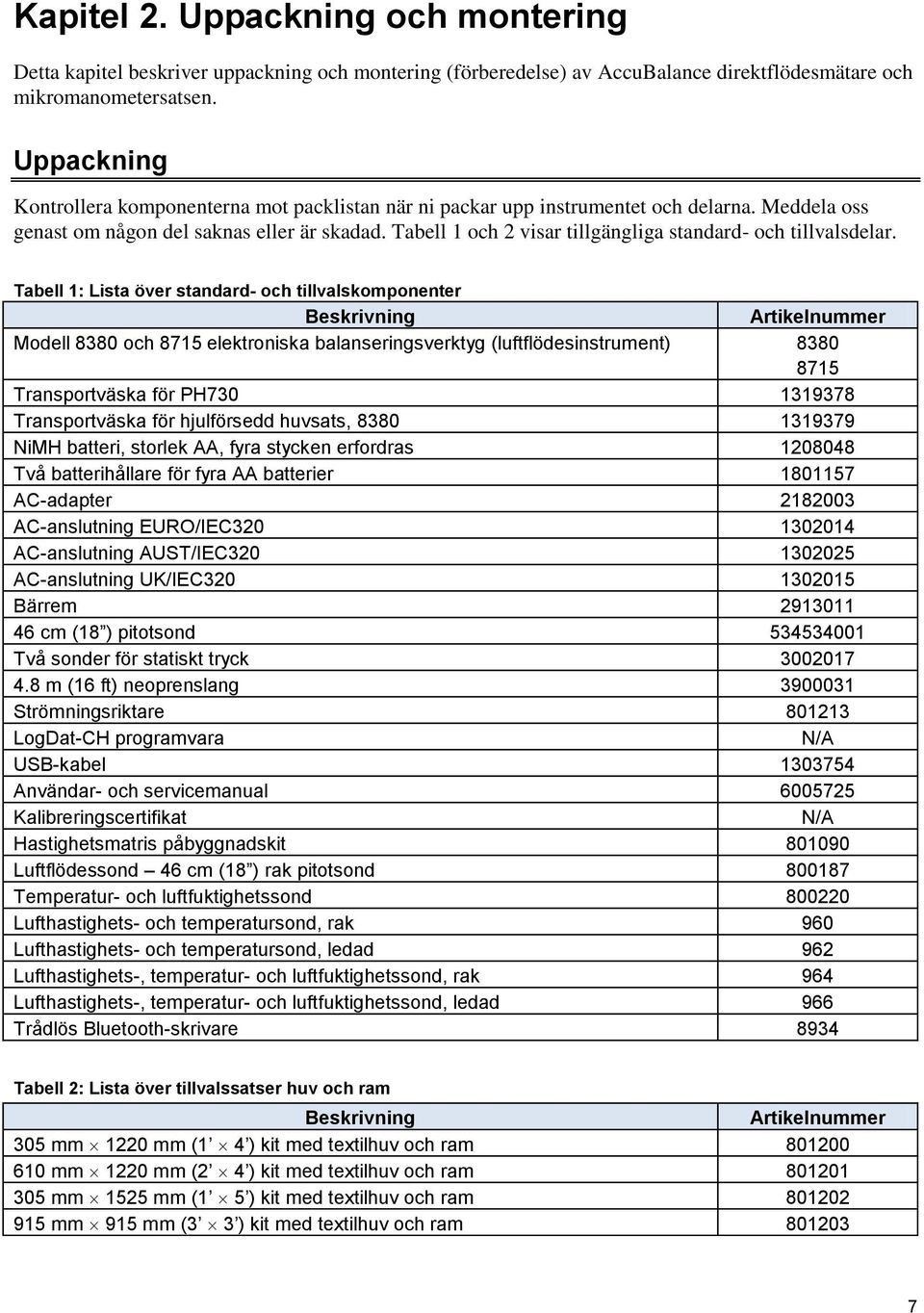 Tabell 1 och 2 visar tillgängliga standard- och tillvalsdelar.