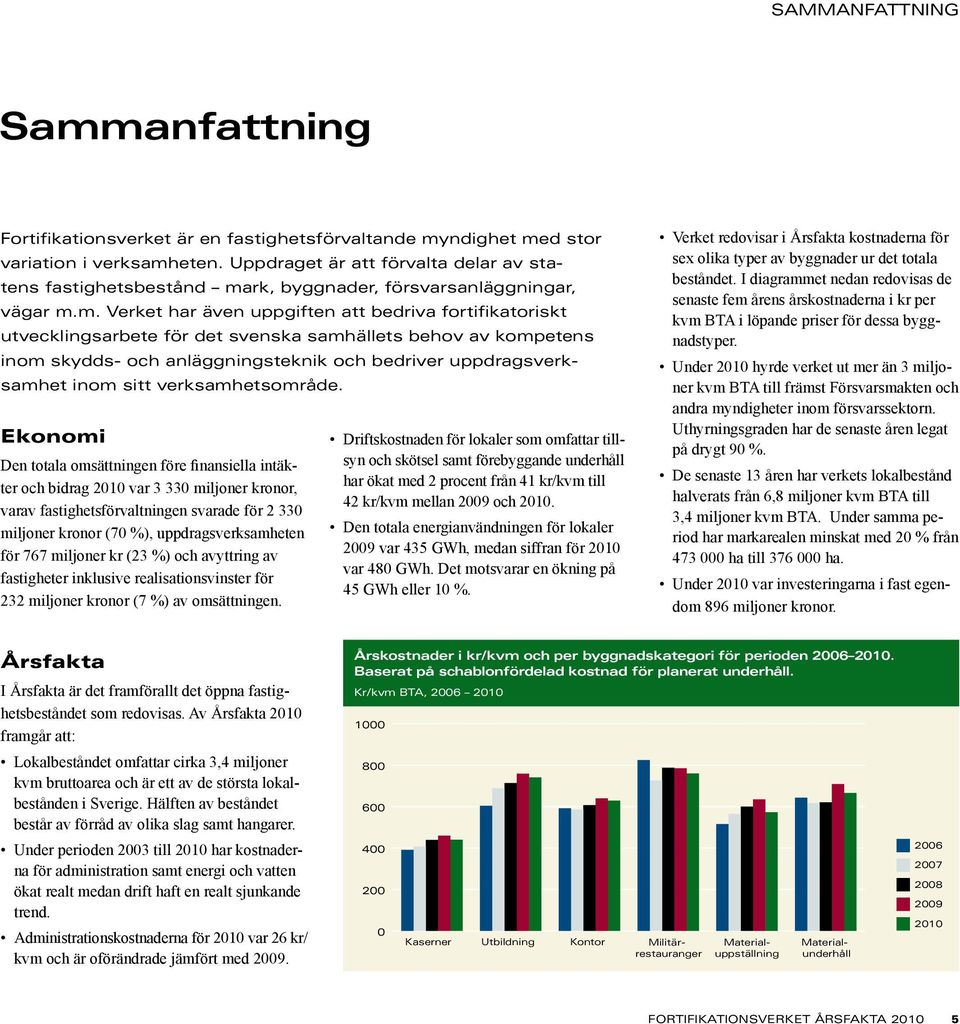 rk, byggnader, försvarsanläggningar, vägar m.