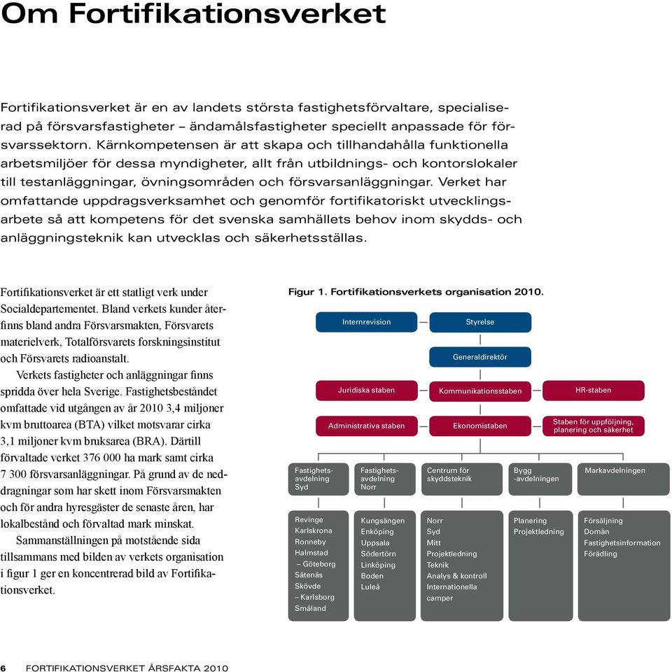 försvarsanläggningar.