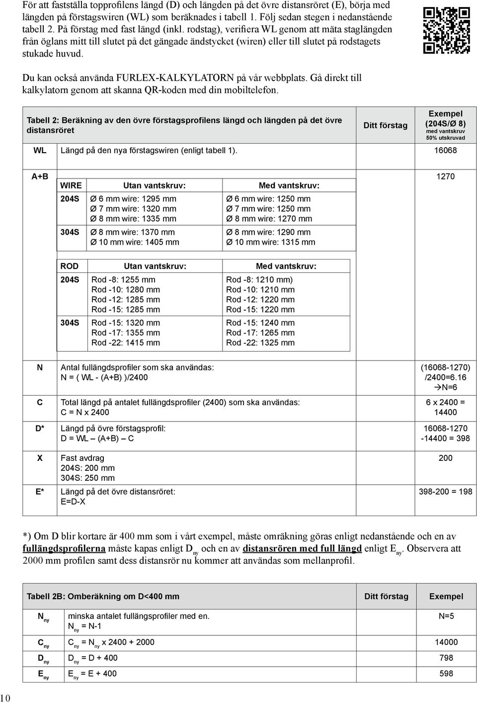 Du kan också använda FURLEX-KALKYLATORN på vår webbplats. Gå direkt till kalkylatorn genom att skanna QR-koden med din mobiltelefon.