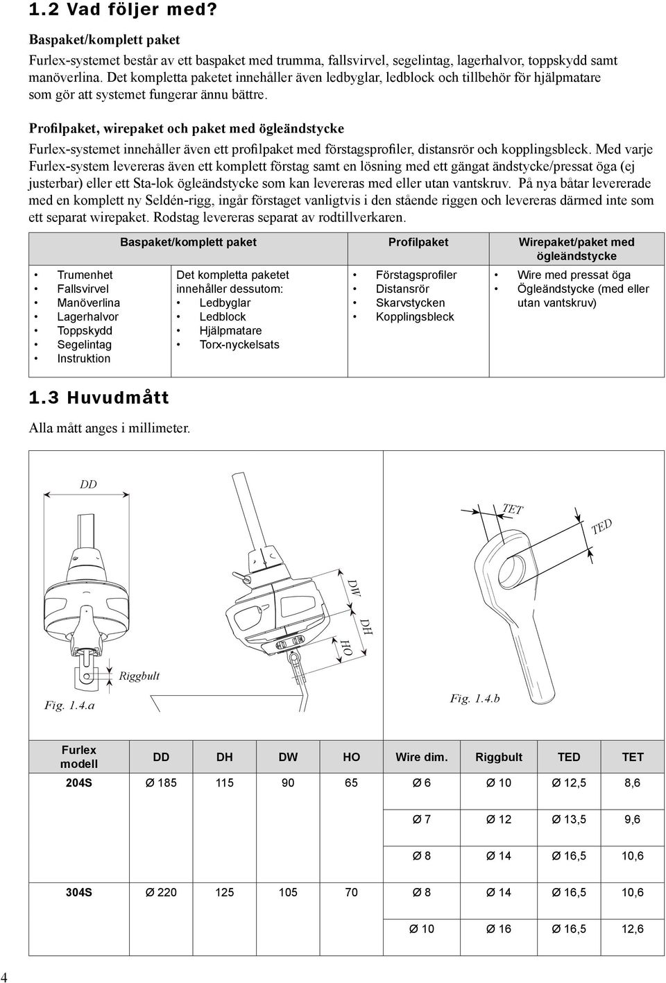 Profilpaket, wirepaket och paket med ögleändstycke Furlex-systemet innehåller även ett profilpaket med förstagsprofiler, distansrör och kopplingsbleck.