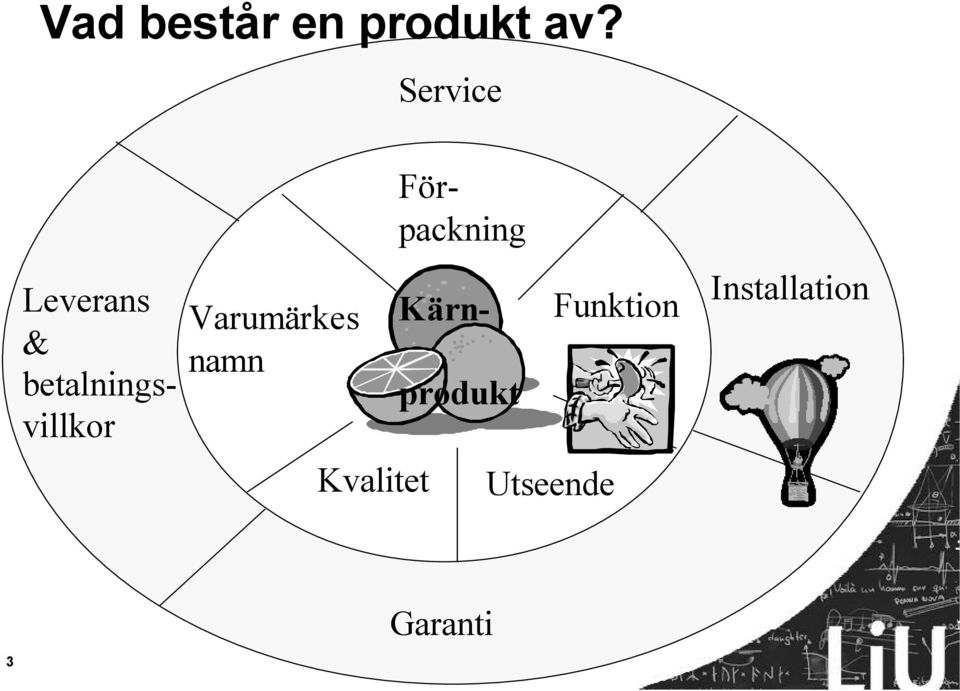 Förpackning Leverans &