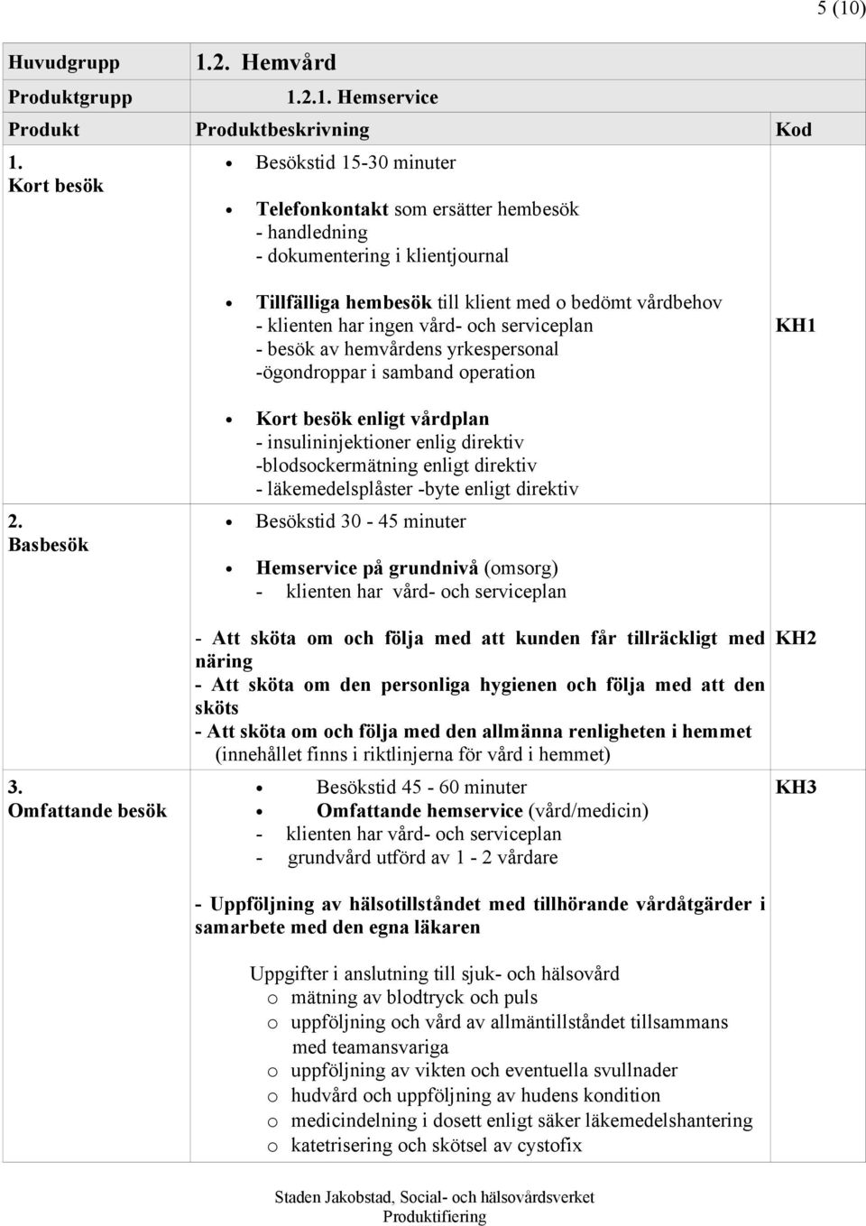 vård- och serviceplan - besök av hemvårdens yrkespersonal -ögondroppar i samband operation KH1 2. Basbesök 3.