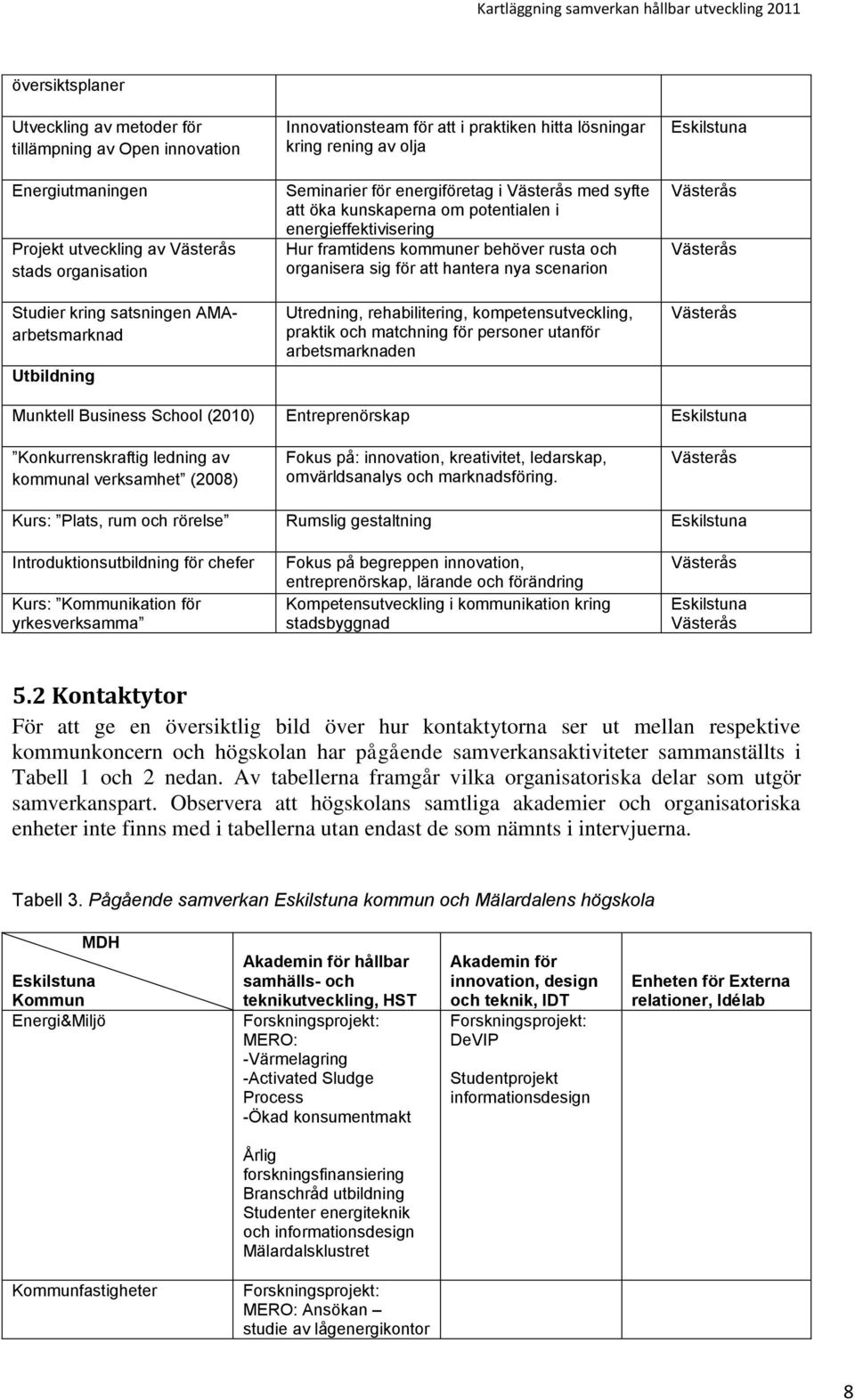 kommuner behöver rusta och organisera sig för att hantera nya scenarion Utredning, rehabilitering, kompetensutveckling, praktik och matchning för personer utanför arbetsmarknaden Eskilstuna Västerås