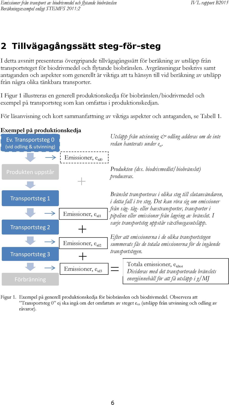 I Figur 1 illustreras en generell produktionskedja för biobränslen/biodrivmedel och exempel på transportsteg som kan omfattas i produktionskedjan.