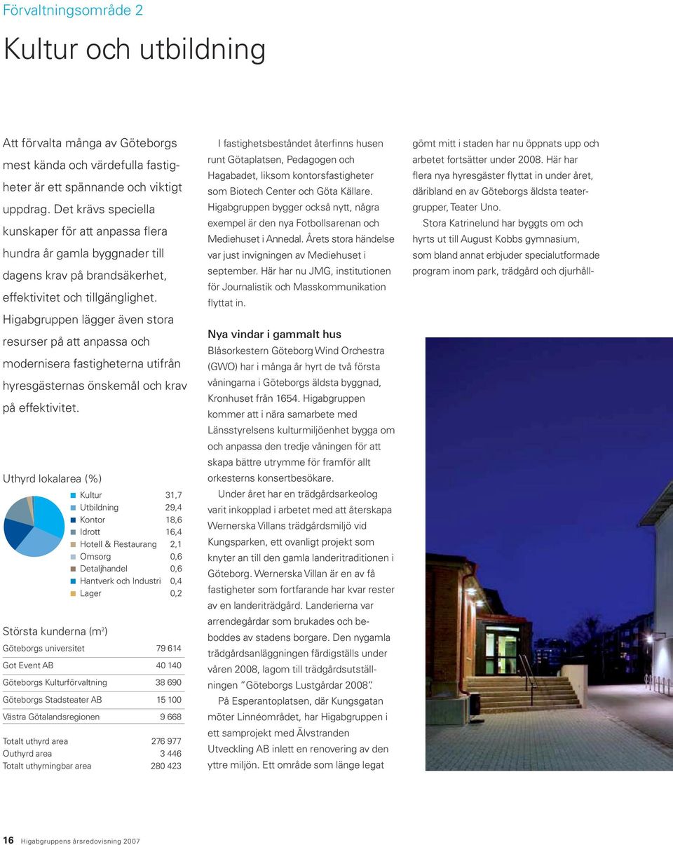 Higabgruppen lägger även stora resurser på att anpassa och modernisera fastigheterna utifrån hyresgästernas önskemål och krav på effektivitet.