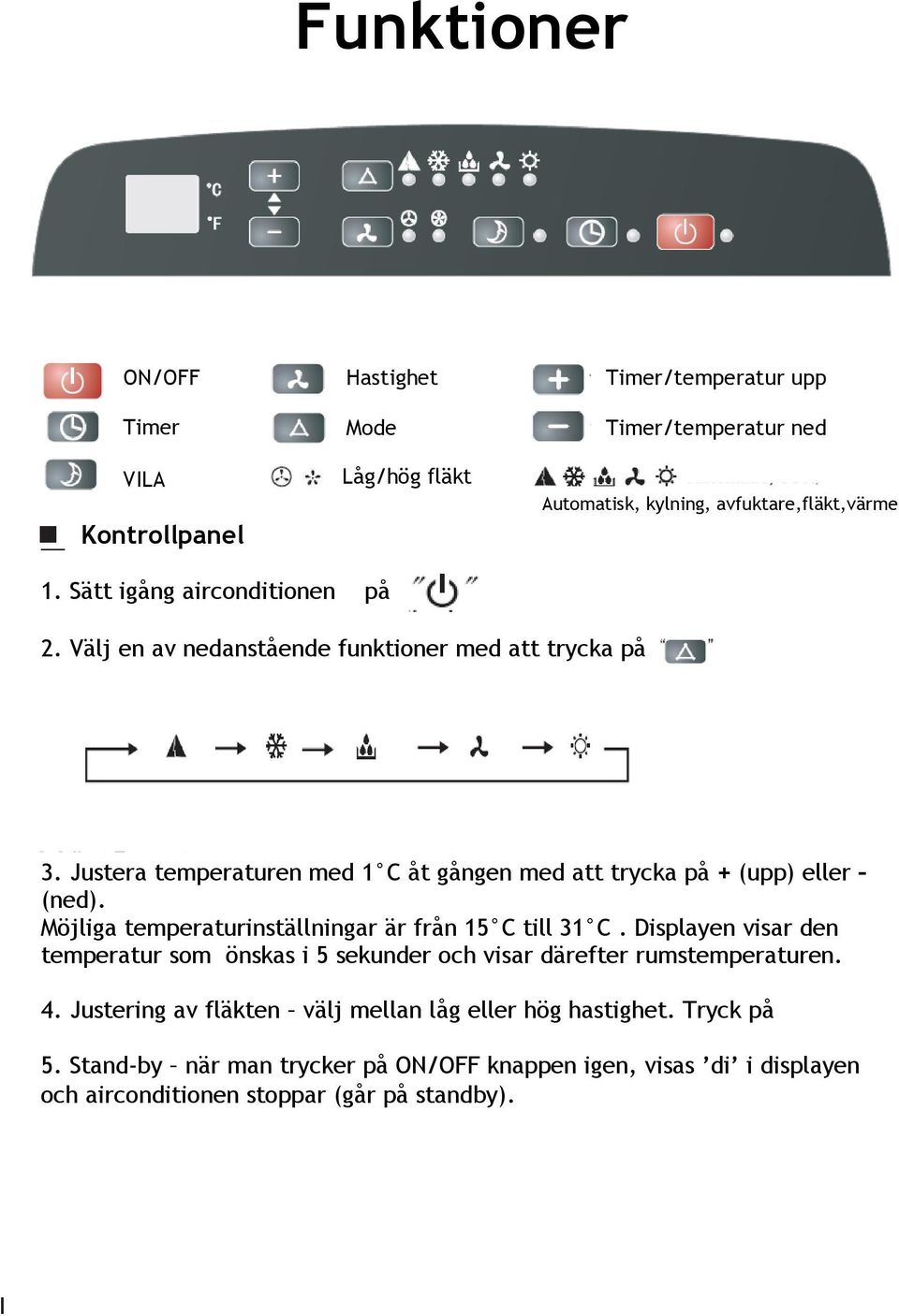 Möjliga temperaturinställningar är från 15 C till 31 C. Displayen visar den temperatur som önskas i 5 sekunder och visar därefter rumstemperaturen. 4.