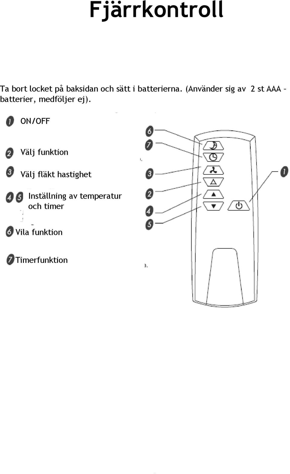 (Använder sig av 2 st AAA batterier, medföljer ej).