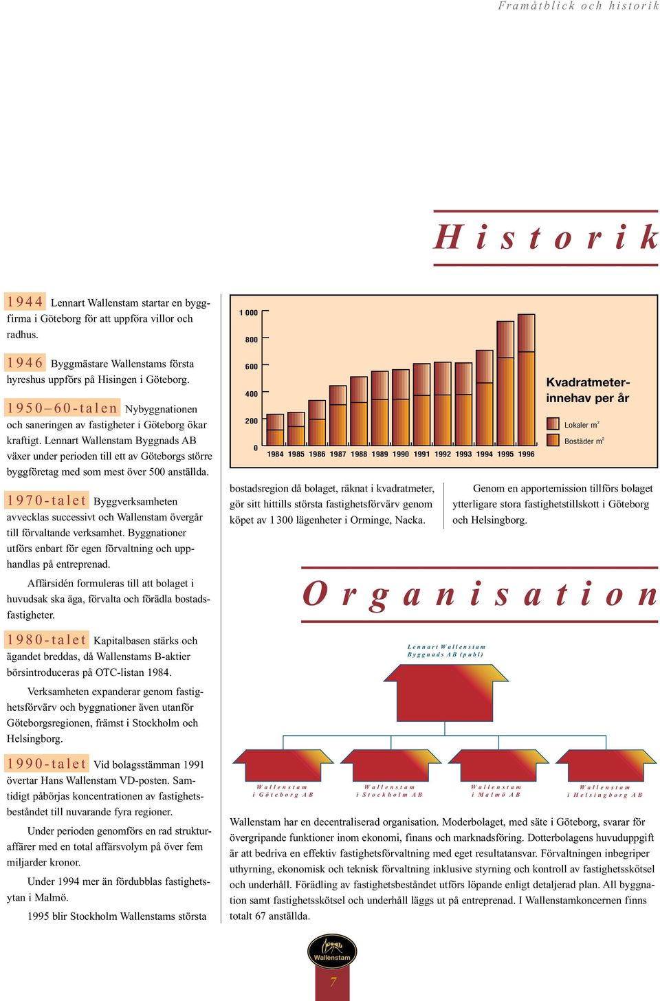 1970-talet Byggverksamheten avvecklas successivt och övergår till förvaltande verksamhet. Byggnationer utförs enbart för egen förvaltning och upphandlas på entreprenad.