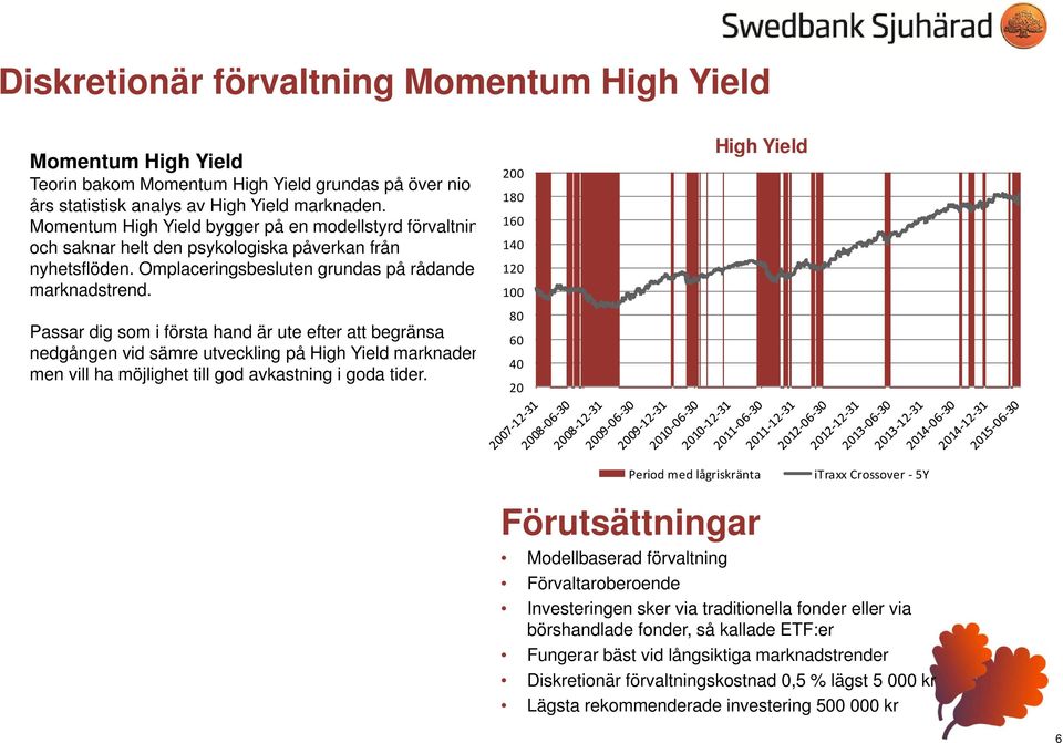 Passar dig som i första hand är ute efter att begränsa nedgången vid sämre utveckling på High Yield marknaden men vill ha möjlighet till god avkastning i goda tider.