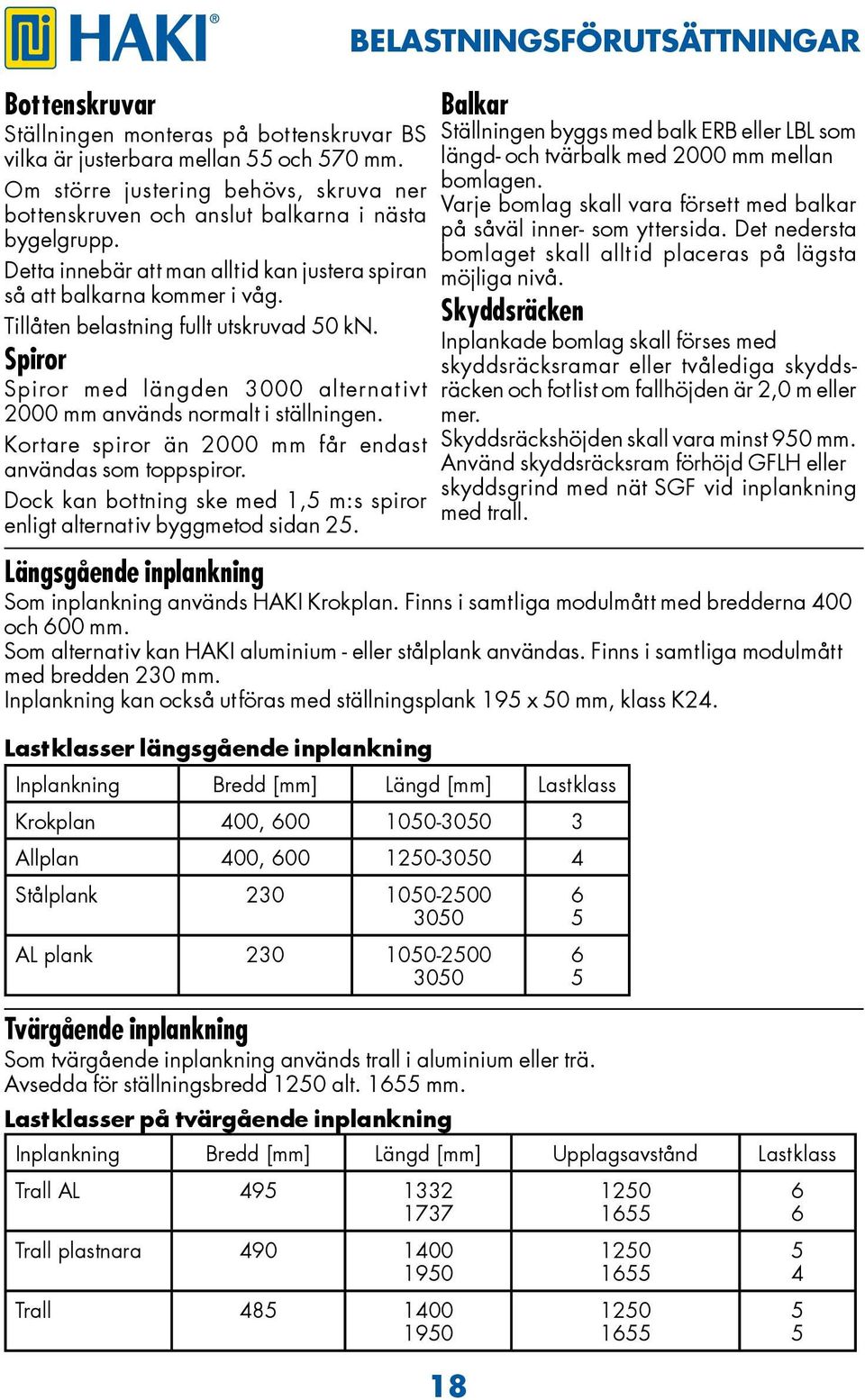 Spiror Spiror med längden 3000 alternativt 2000 mm an vänds normalt i ställningen. Kortare spiror än 2000 mm får endast användas som toppspiror.