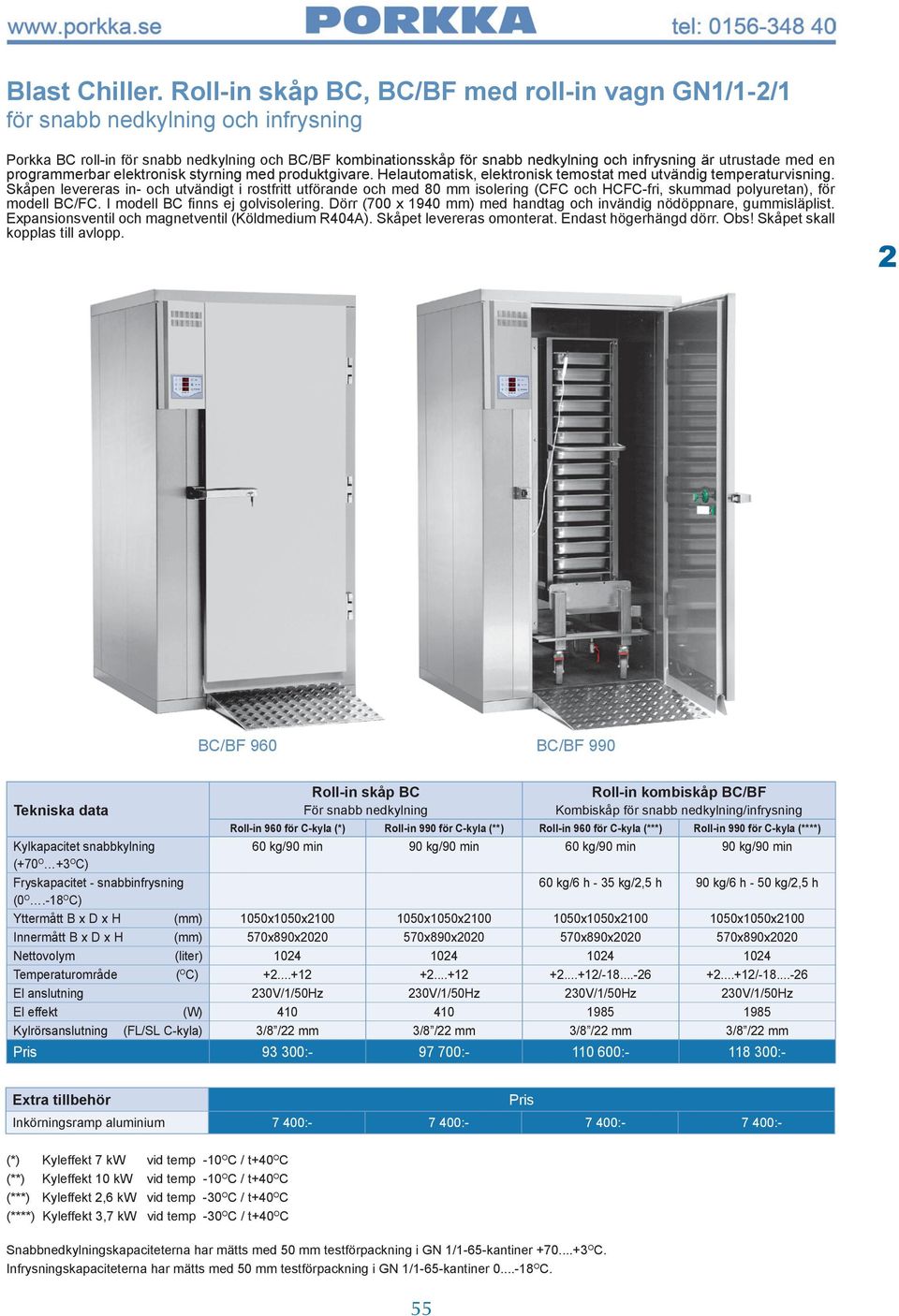 med en programmerbar elektronisk styrning med produktgivare. Helautomatisk, elektronisk temostat med utvändig temperaturvisning.