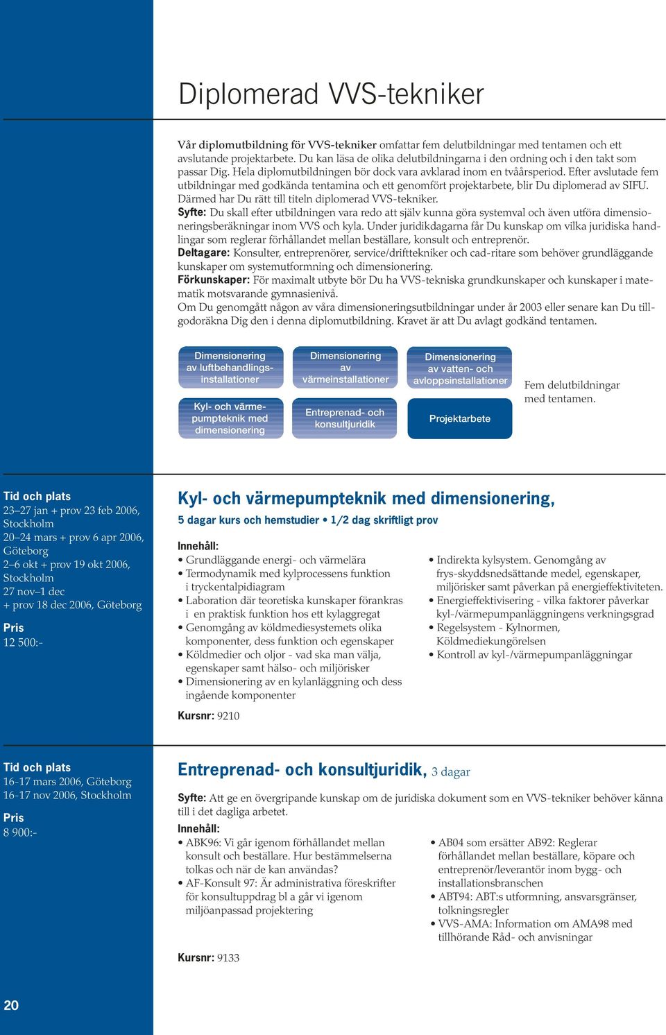 Efter avslutade fem utbildningar med godkända tentamina och ett genomfört projektarbete, blir Du diplomerad av SIFU. Därmed har Du rätt till titeln diplomerad VVS-tekniker.