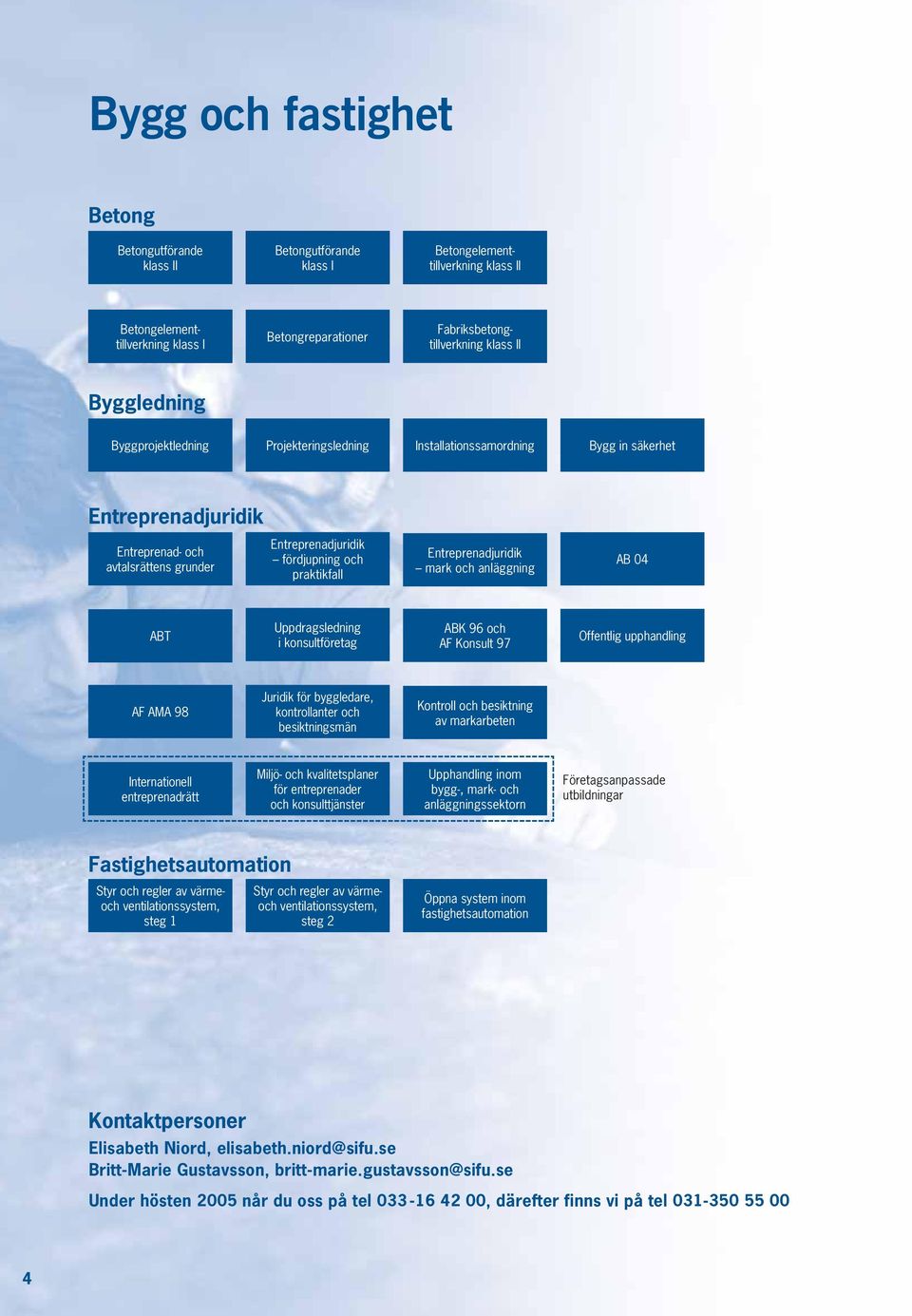 Entreprenadjuridik mark och anläggning AB 04 ABT Uppdragsledning i konsultföretag ABK 96 och AF Konsult 97 Offentlig upphandling AF AMA 98 Juridik för byggledare, kontrollanter och besiktningsmän