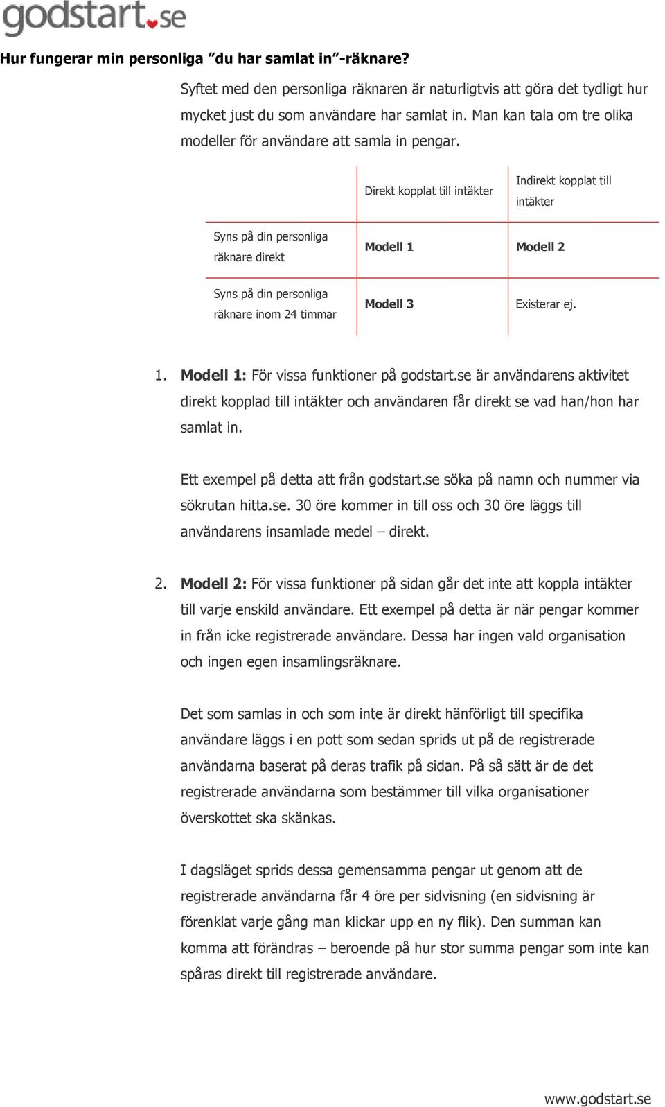 Direkt kopplat till intäkter Indirekt kopplat till intäkter Syns på din personliga räknare direkt Modell 1 Modell 2 Syns på din personliga räknare inom 24 timmar Modell 3 Existerar ej. 1. Modell 1: För vissa funktioner på godstart.