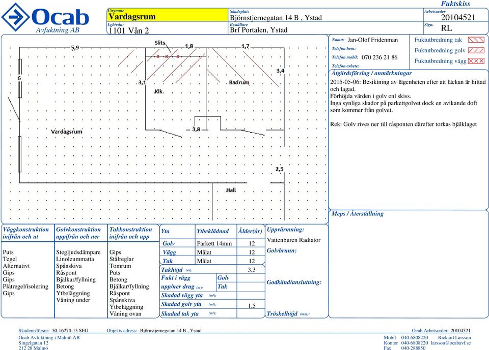 anmärkningar 015-05-06: Besiktning av lägenheten efter att läckan är hittad och lagad. Förhöjda värden i golv enl skiss.